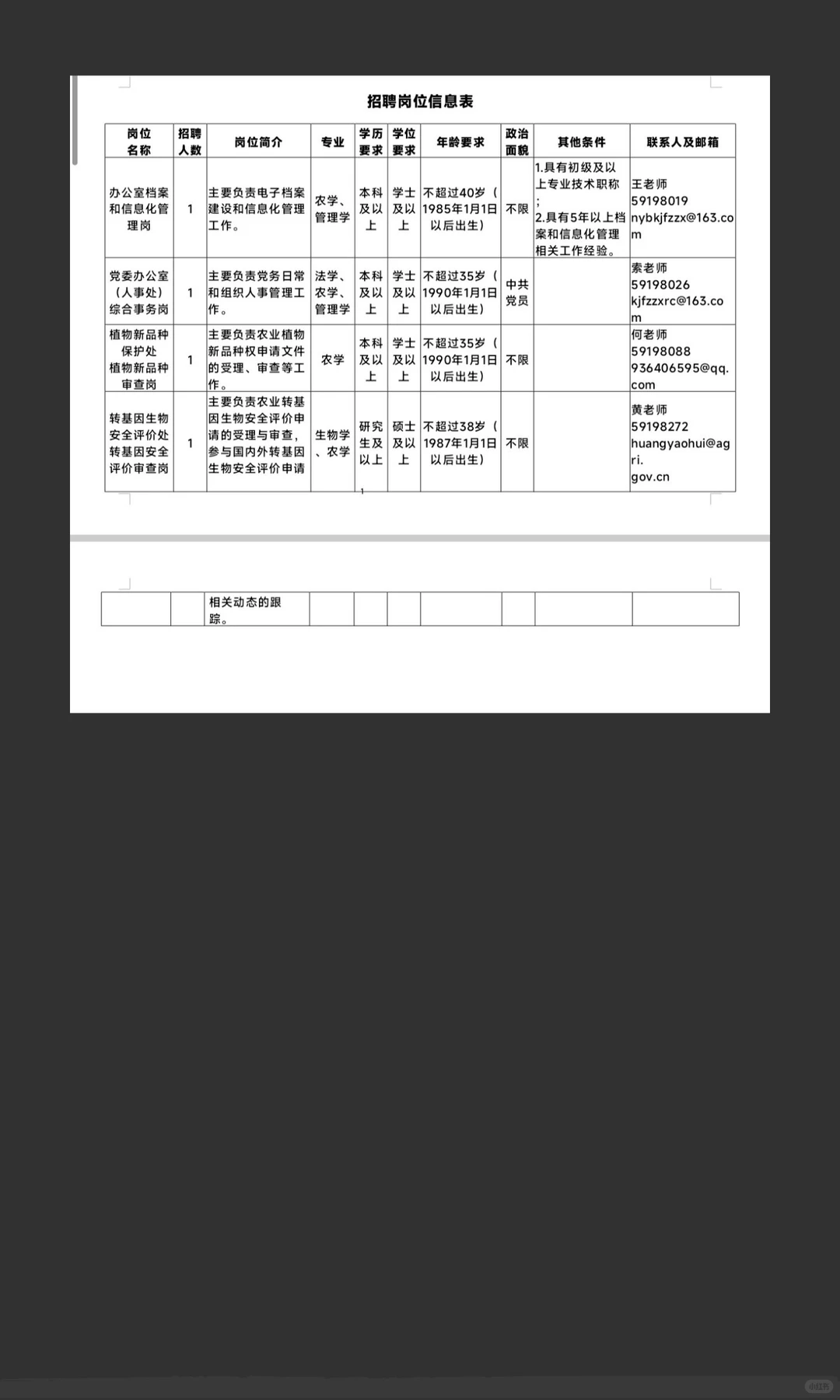 农业农村部科技发展中心招聘公告