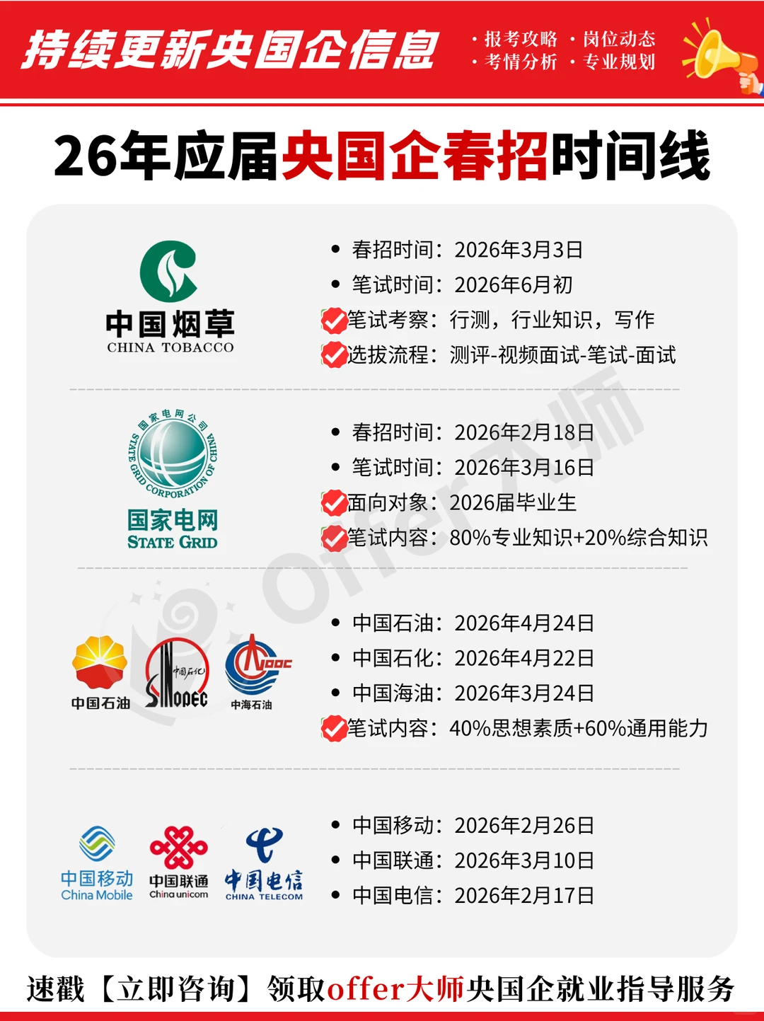 聪明的应届生都开始准备春招了！快来拿走✅