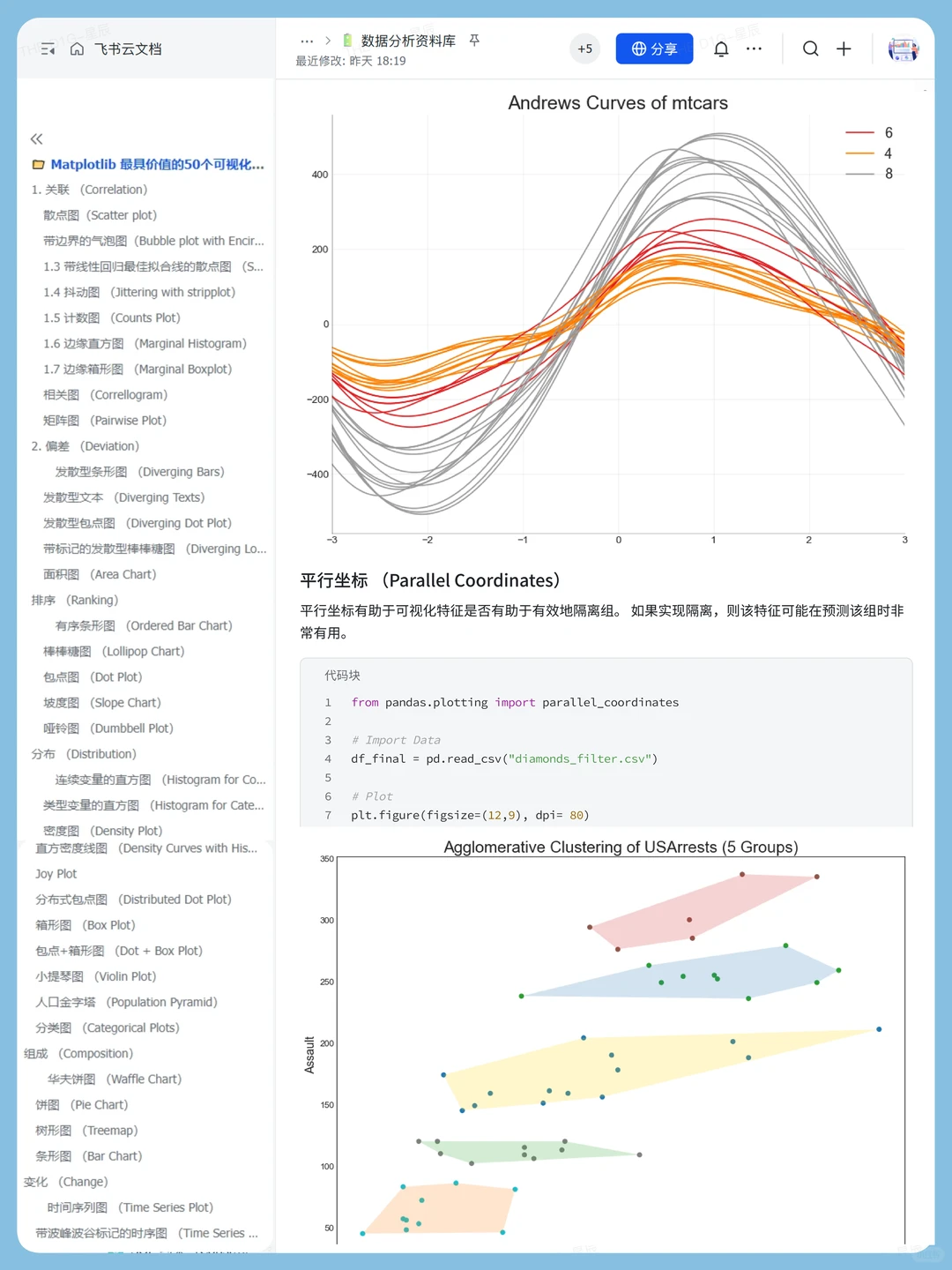 这个网站我愿称之为年度最伟大的发现✨