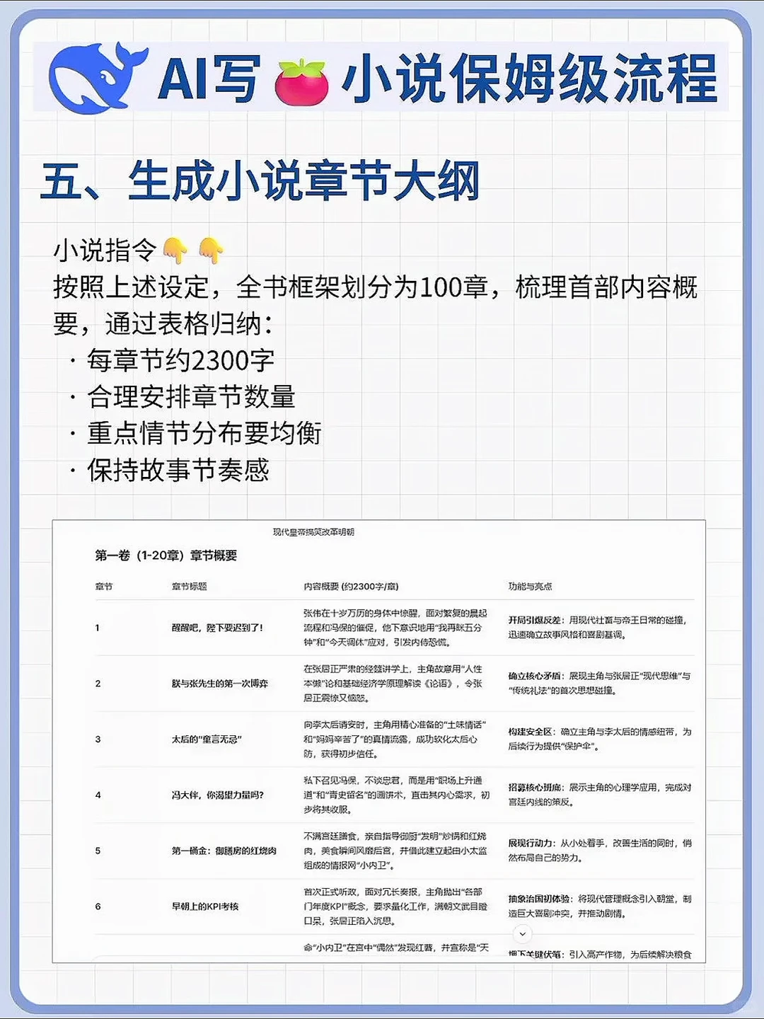 不是… 番🍅茄过签原来你真的这么简单啊？！😂