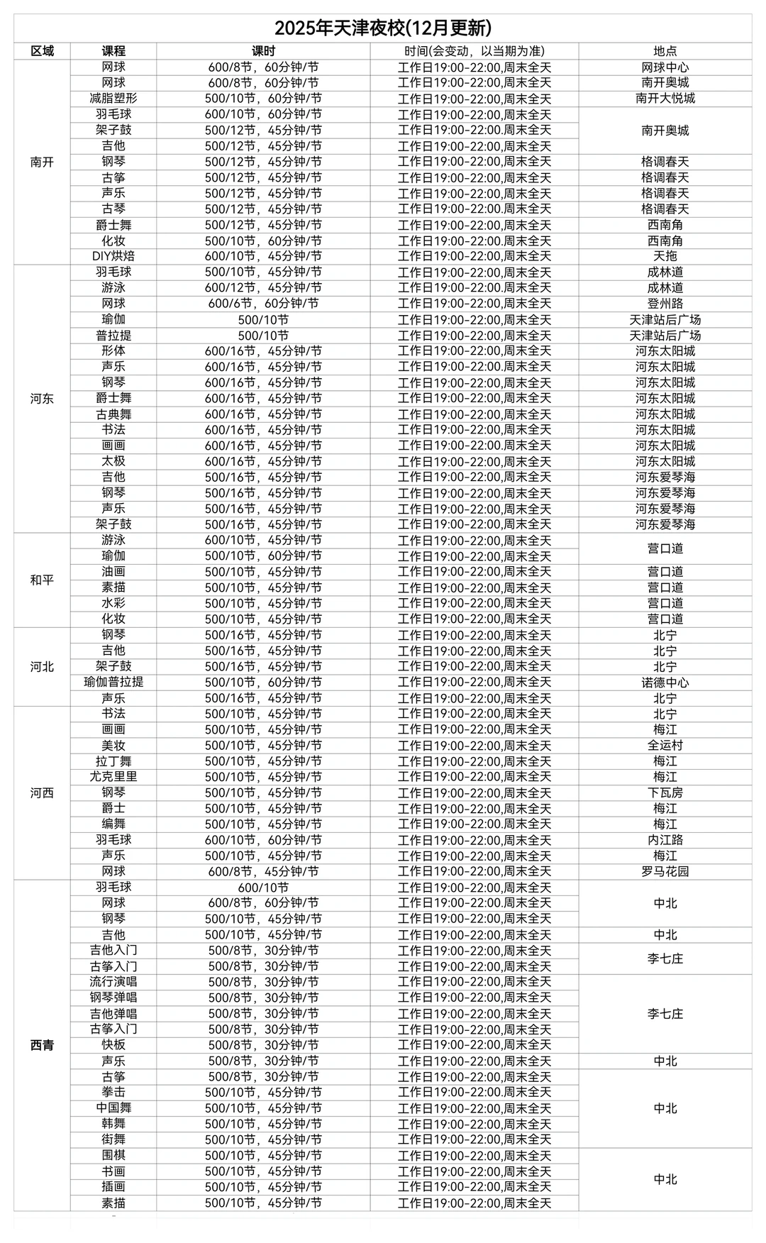 天津终于也出了