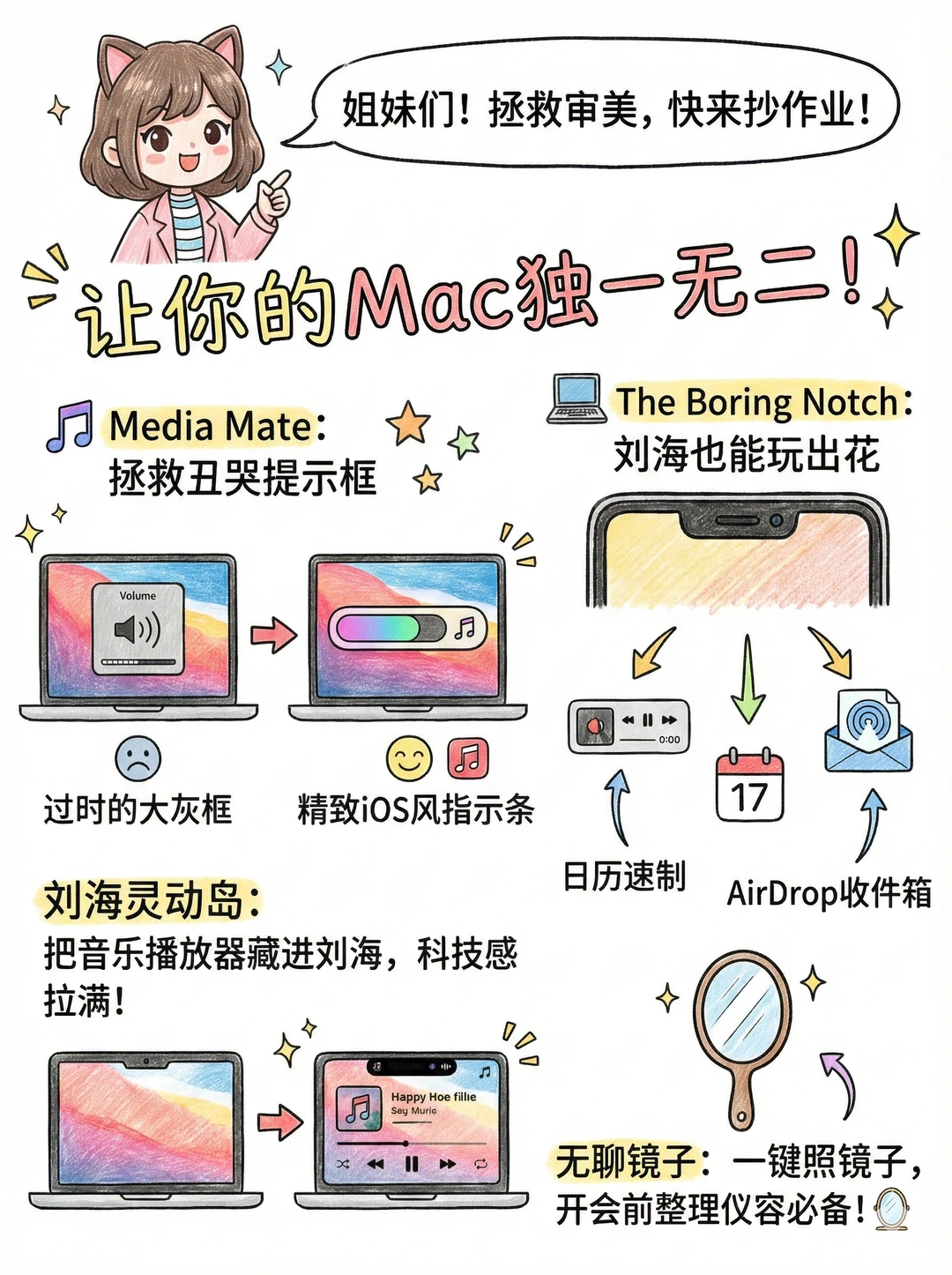 我后悔没早装这11个Mac神级App，效率翻倍！