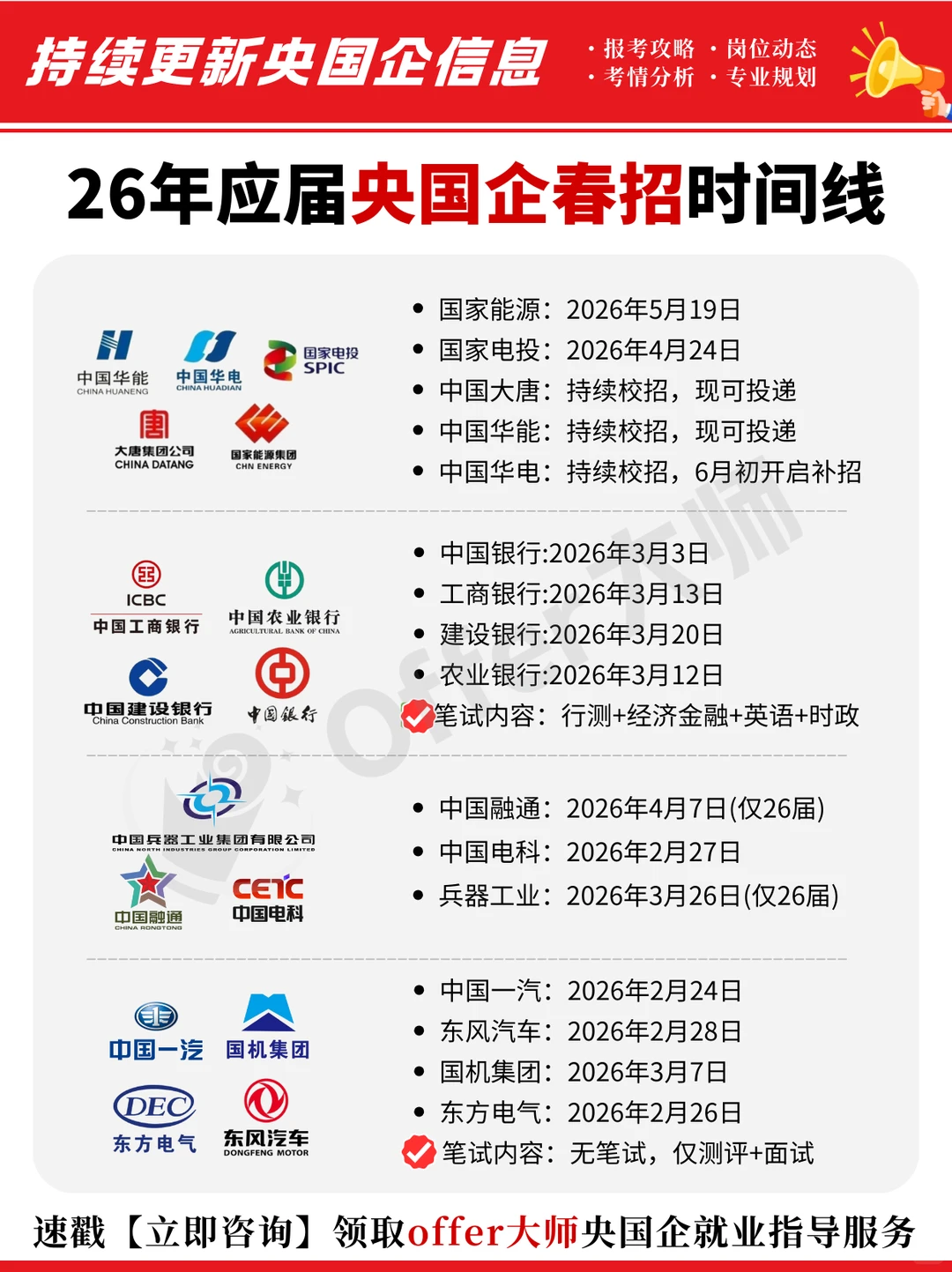 聪明的应届生都开始准备春招了！快来拿走✅