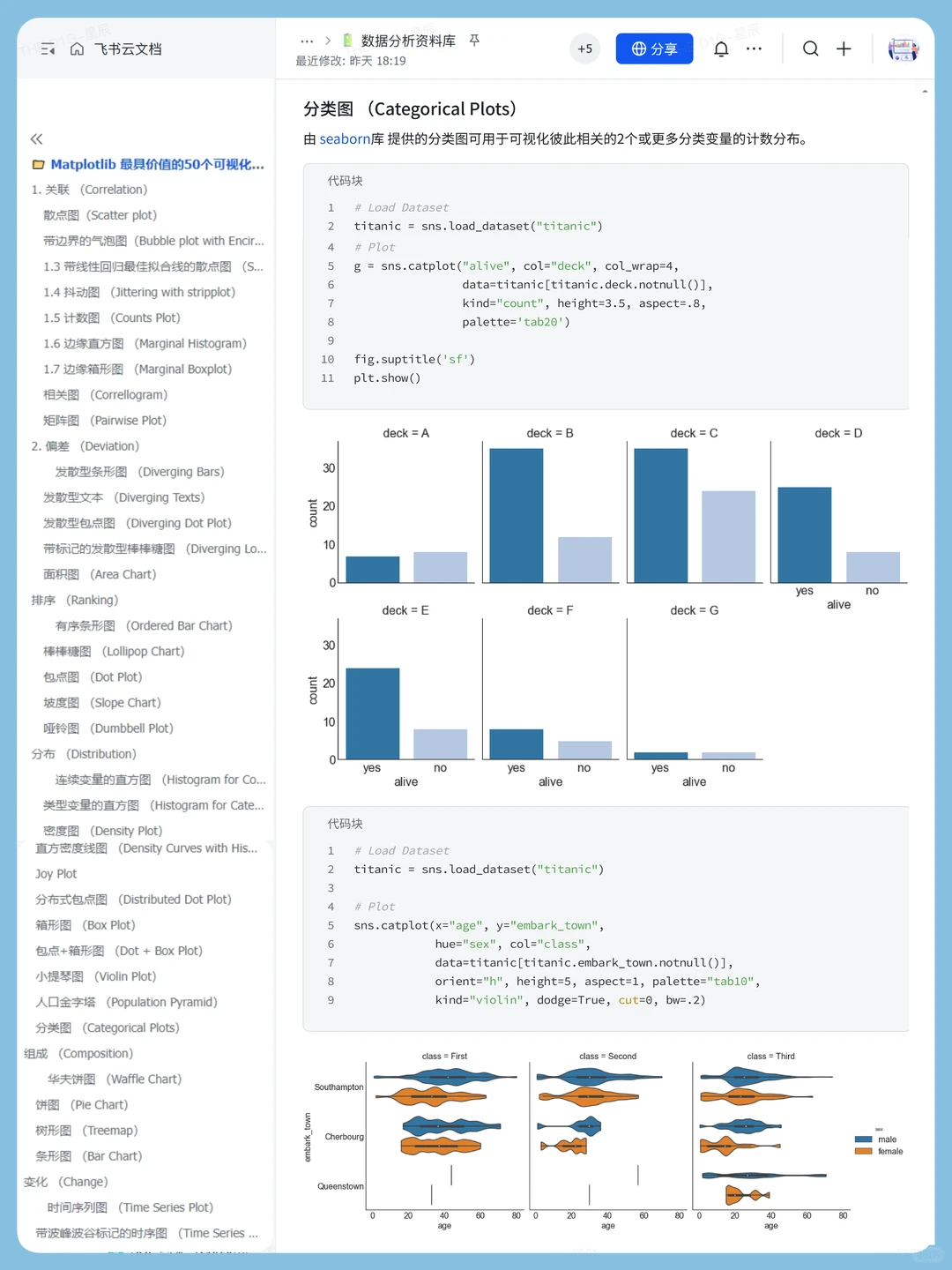 这个网站我愿称之为年度最伟大的发现✨