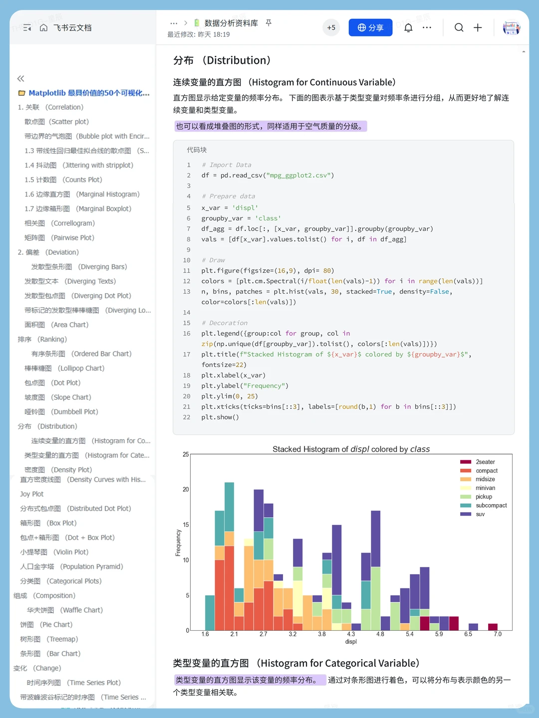 这个网站我愿称之为年度最伟大的发现✨