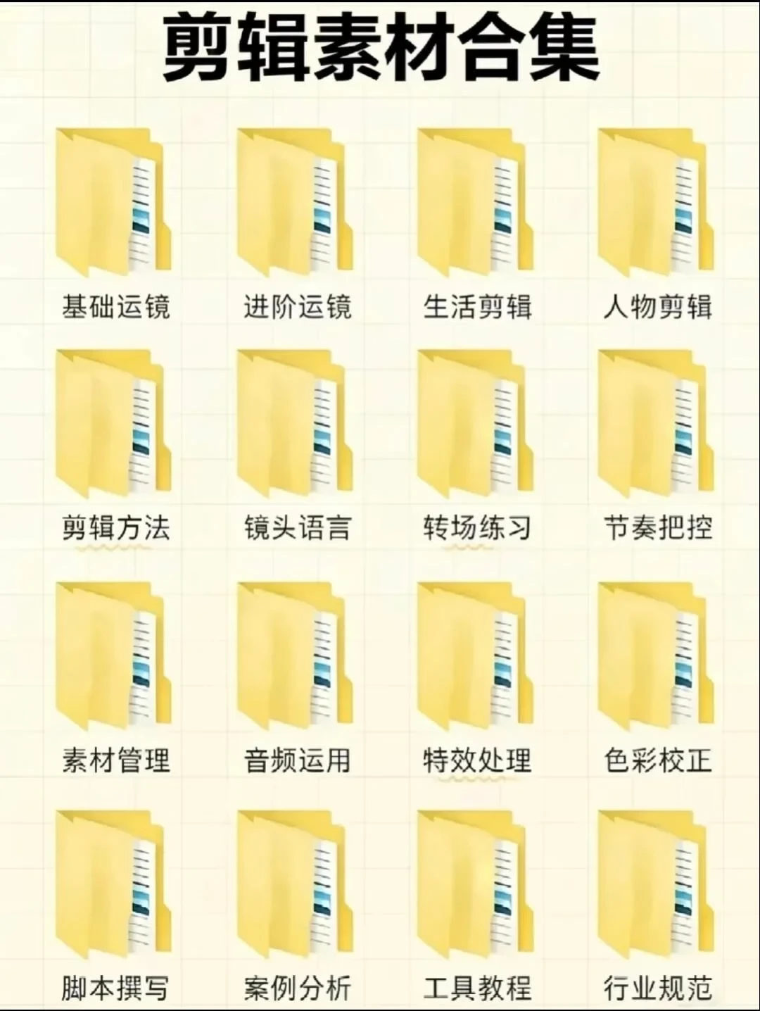 三小时后删，随缘观看很难找全的~