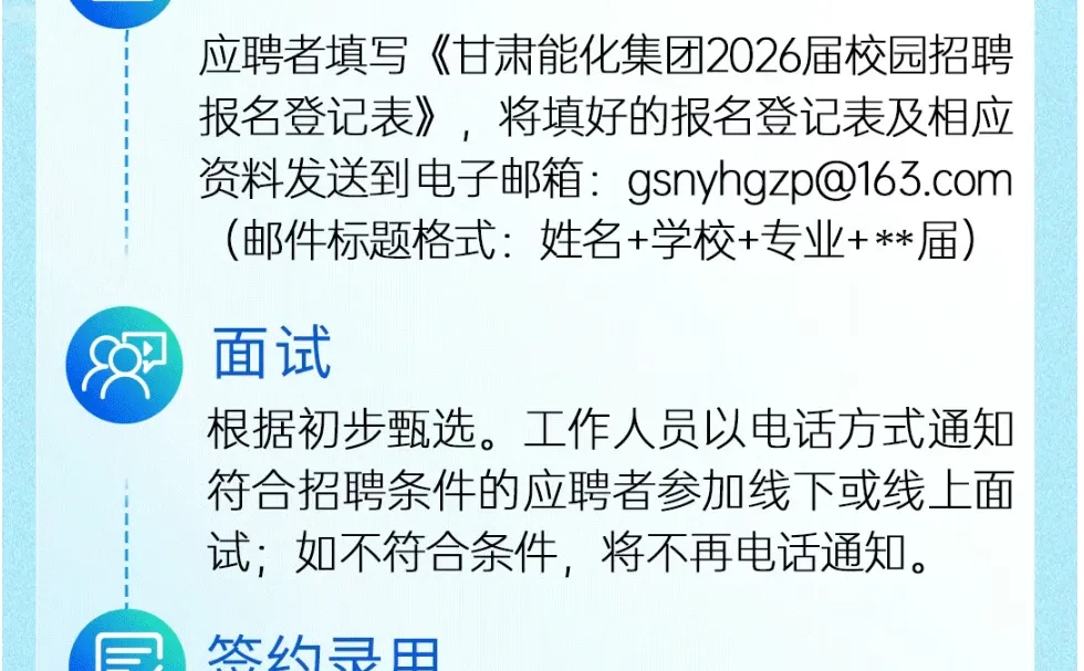 甘肃能源化工2026校招开启！