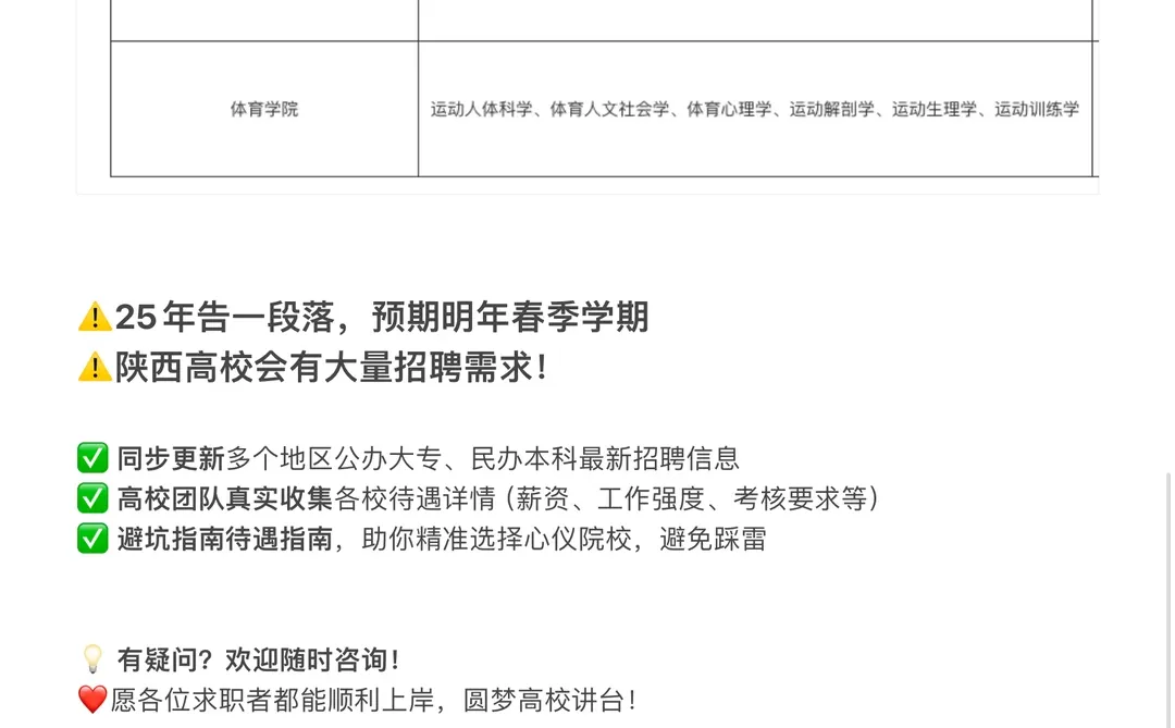 25年硕士进高校-水硕巡考陕西！（附链接）