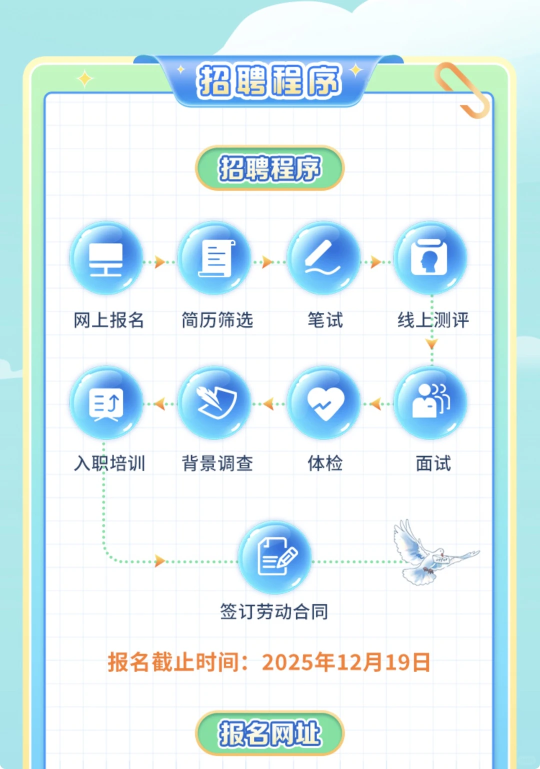 四川农商银行2026年校园招聘公告