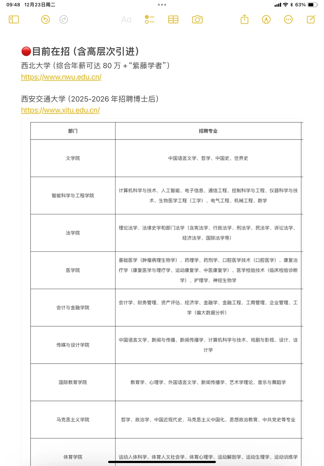 25年硕士进高校-水硕巡考陕西！（附链接）