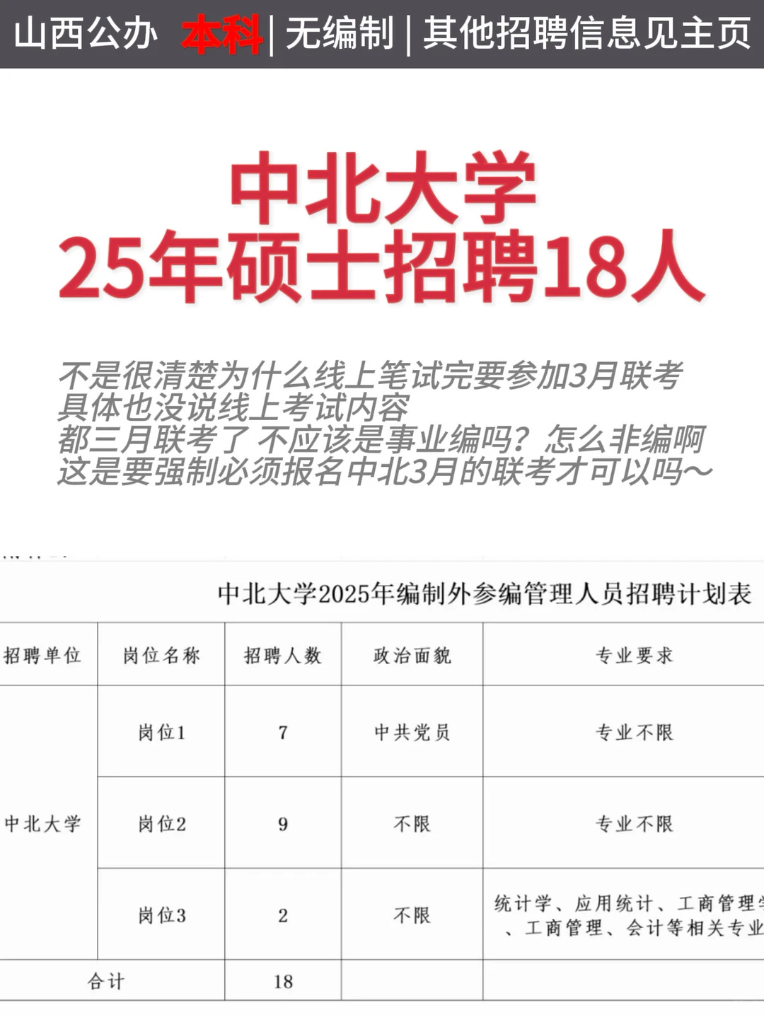 山西|中北大学 25年硕士招聘18人，不限专业