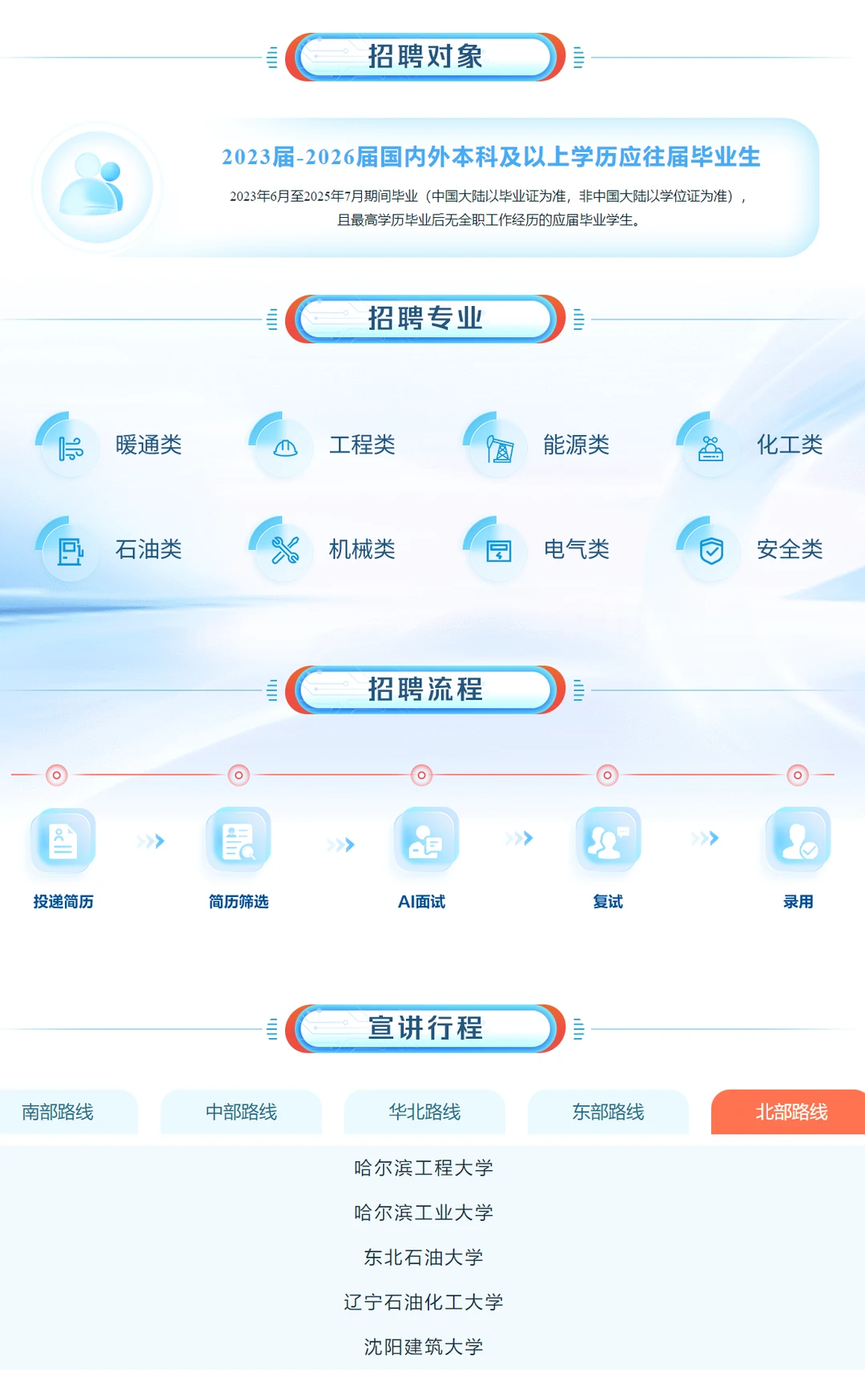 【国企】中国燃气校园招聘，黑龙江34人