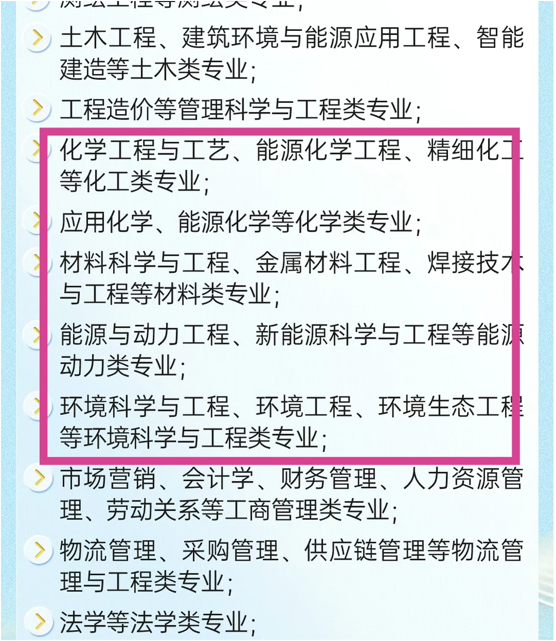 年薪 6-15w 甘肃能源！化学化工材料