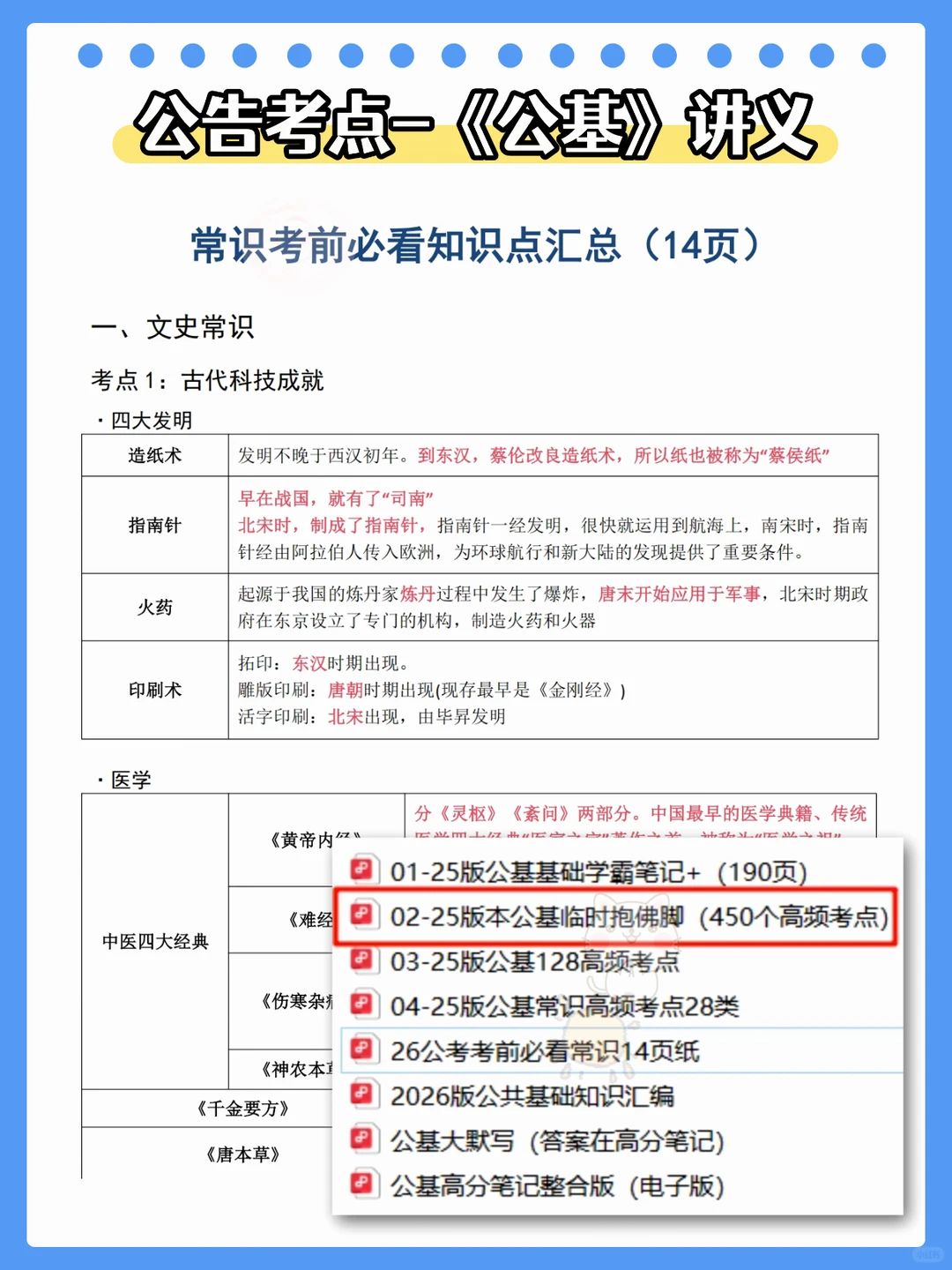 甘肃省新华书店公开招录，笔试怎么考？