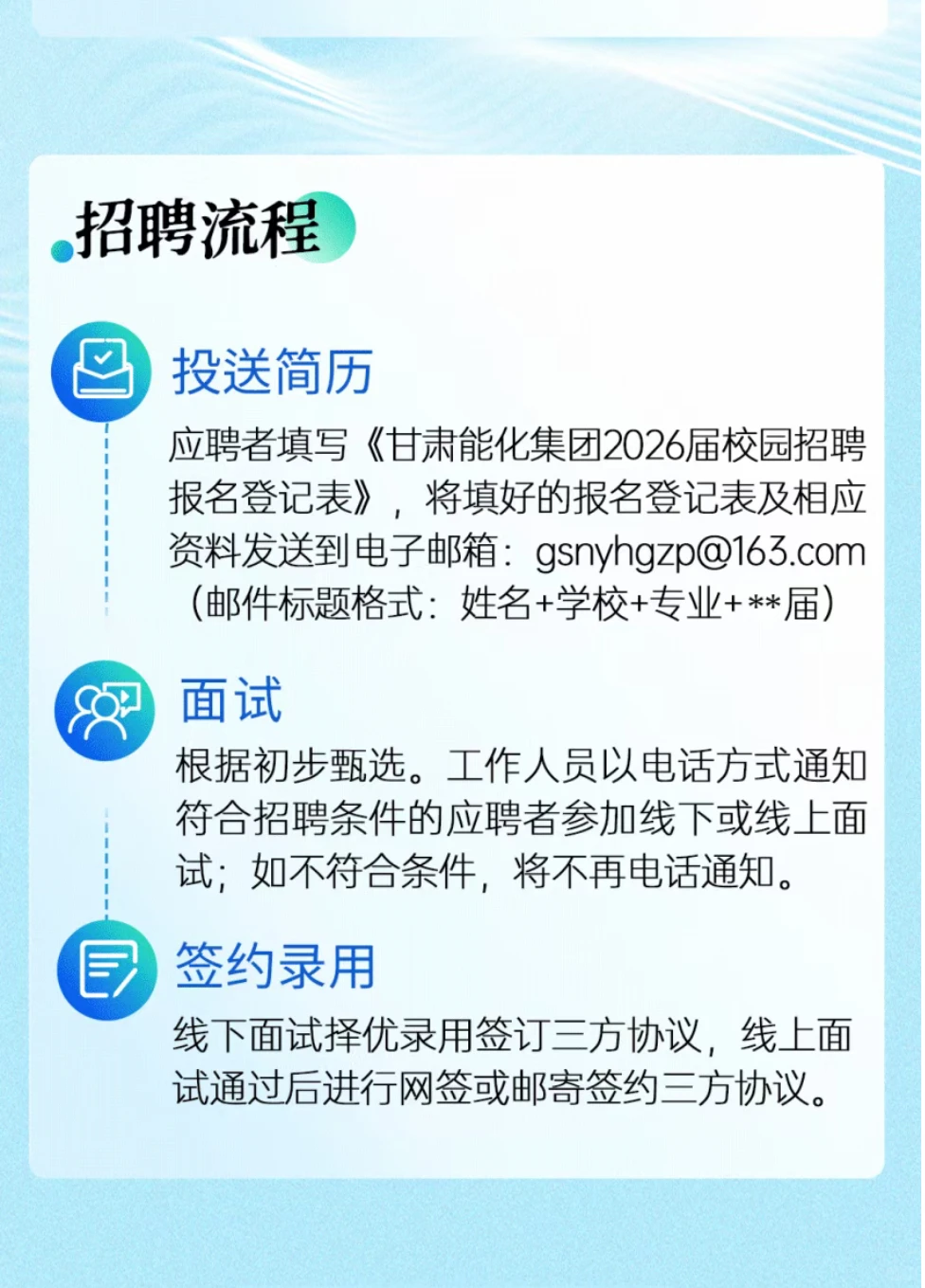 国企|甘肃能源化工投资集团有限公司招聘