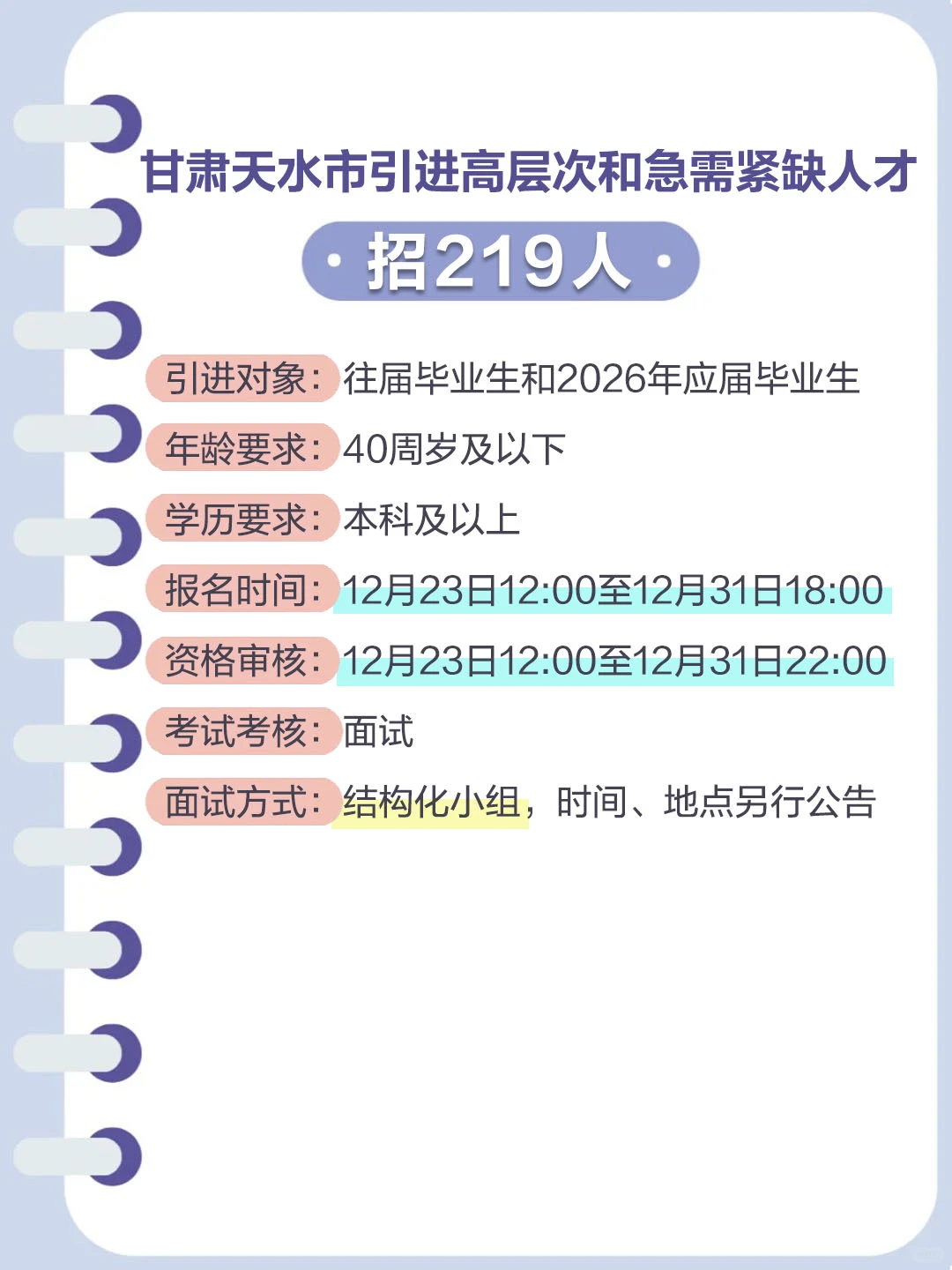 甘肃天水市引进高层次和急需紧缺人才219人