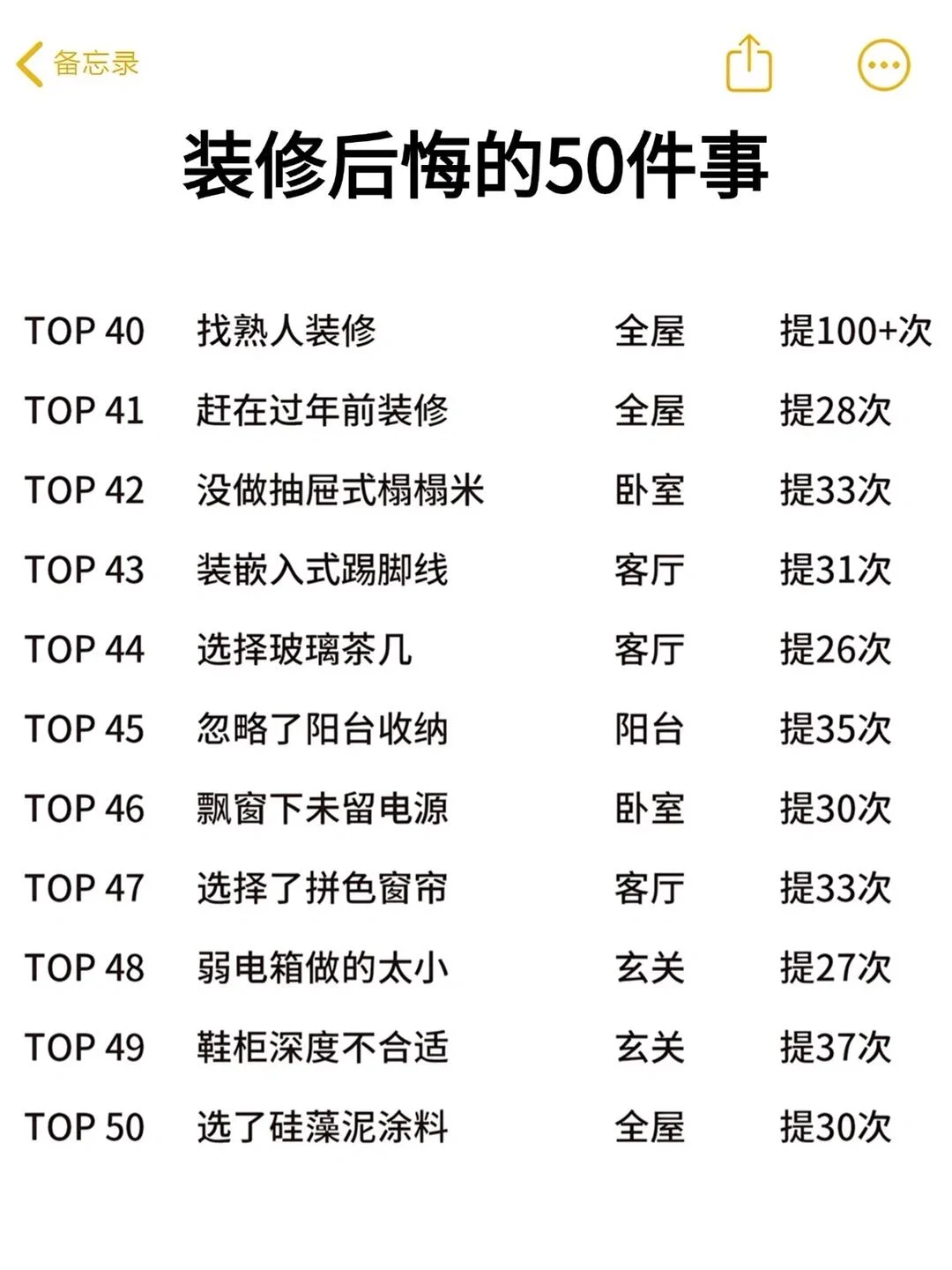 装修完就后悔的50件事，你中了哪个？？