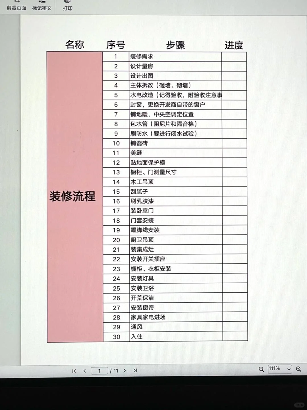 去了很多装修公司，都以为我是同行