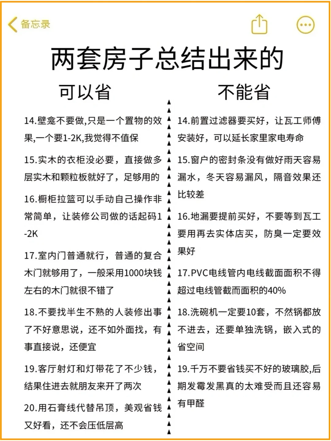 两套房装修总结出来的，可以省🔥不能省❗