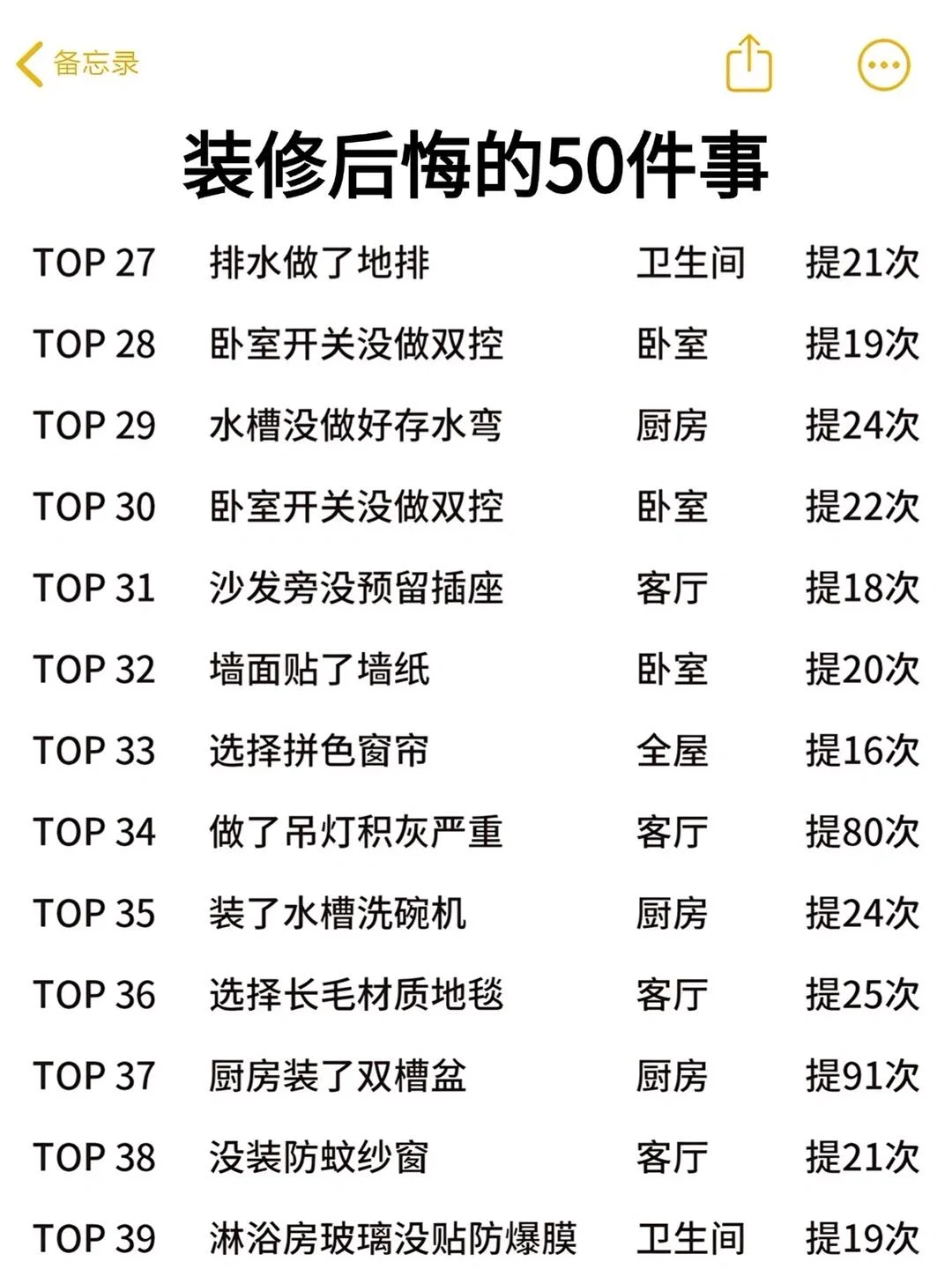 装修完就后悔的50件事，你中了哪个？？