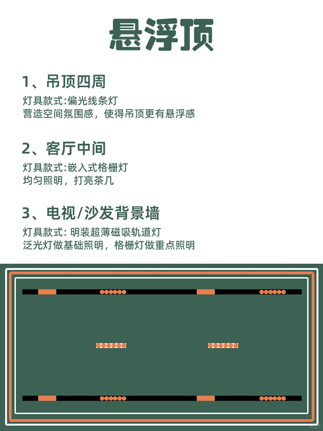 抄作业不踩坑✅6种客厅吊顶无主灯布灯搭配