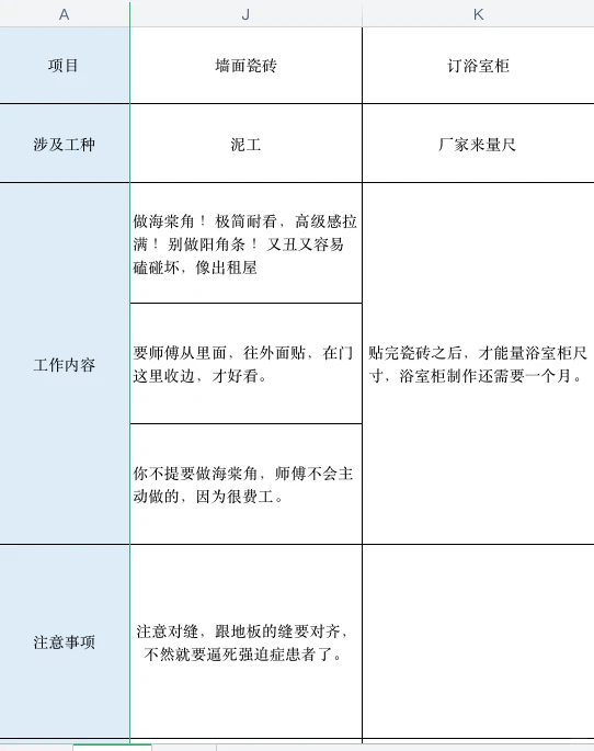 卫生间如何自装