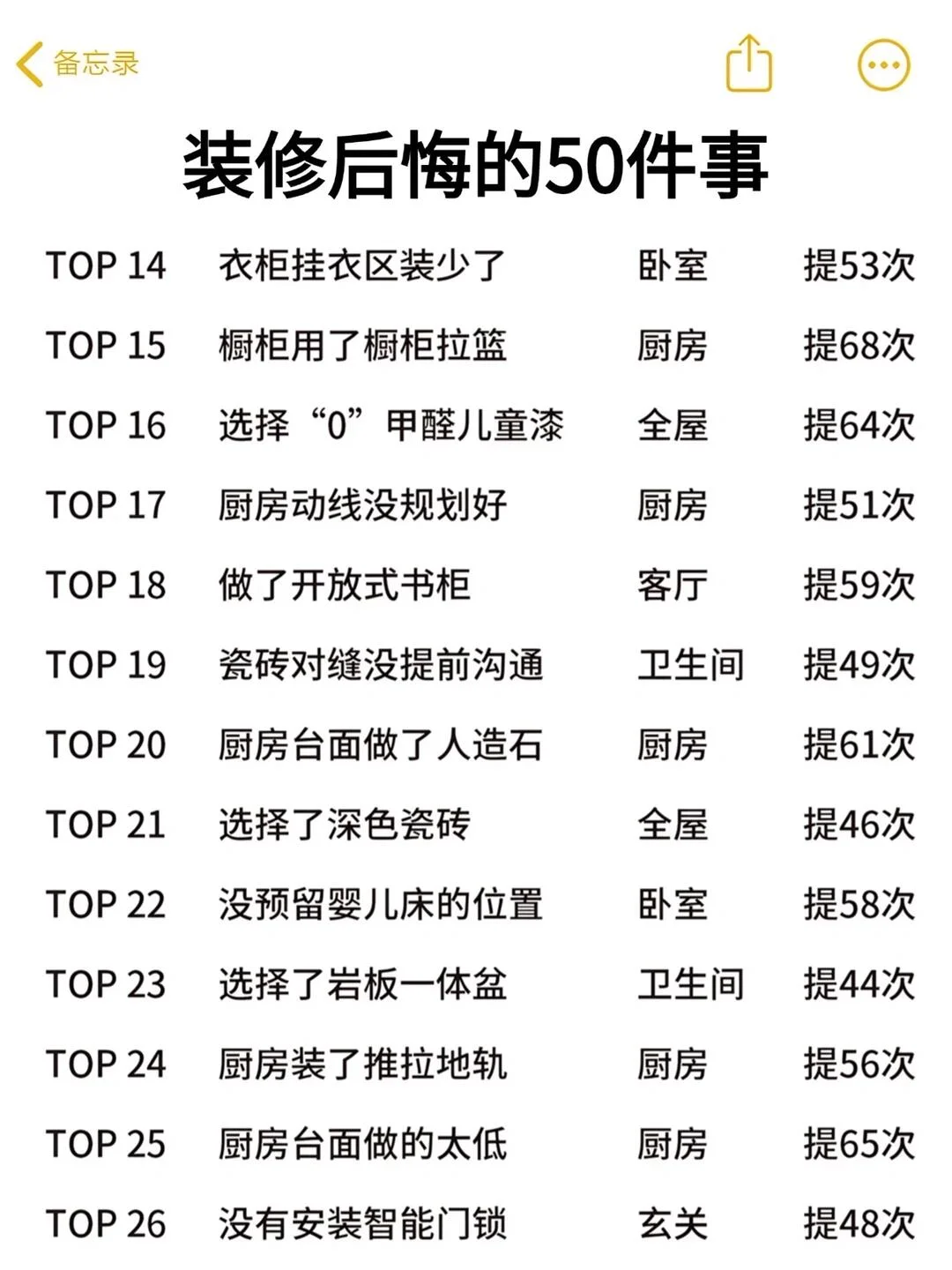 装修完就后悔的50件事，你中了哪个？？