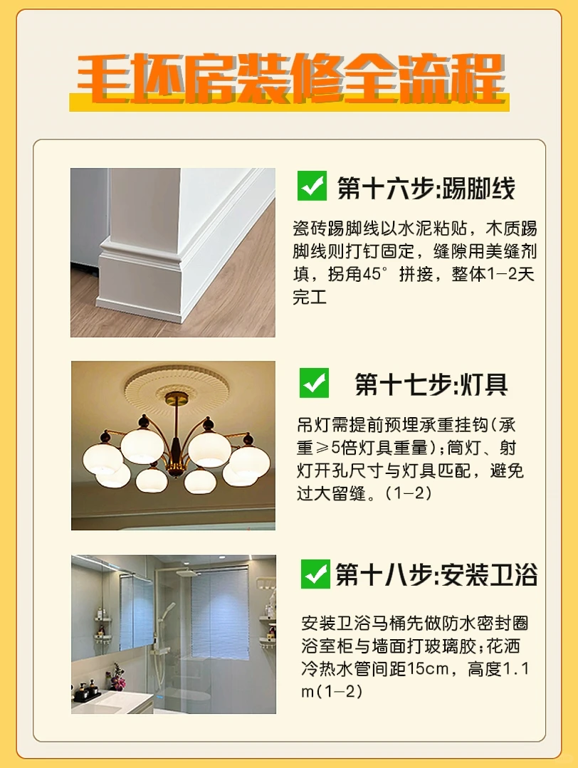 毛坯房装修全流程🏠