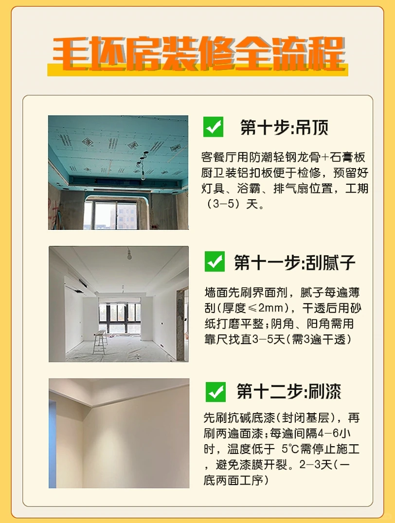 毛坯房装修全流程🏠