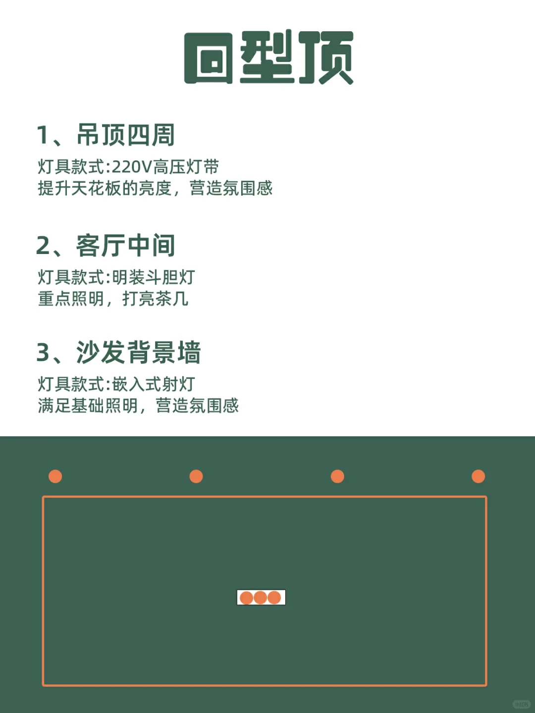 抄作业不踩坑✅6种客厅吊顶无主灯布灯搭配