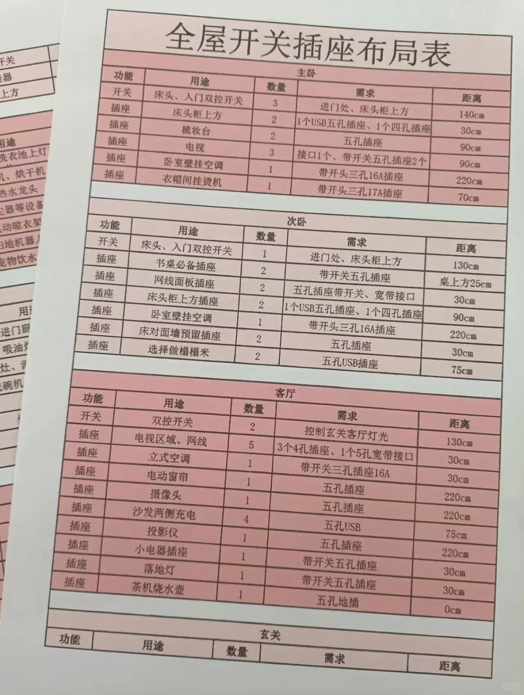 装修公司：你完全可以自装了好吧！