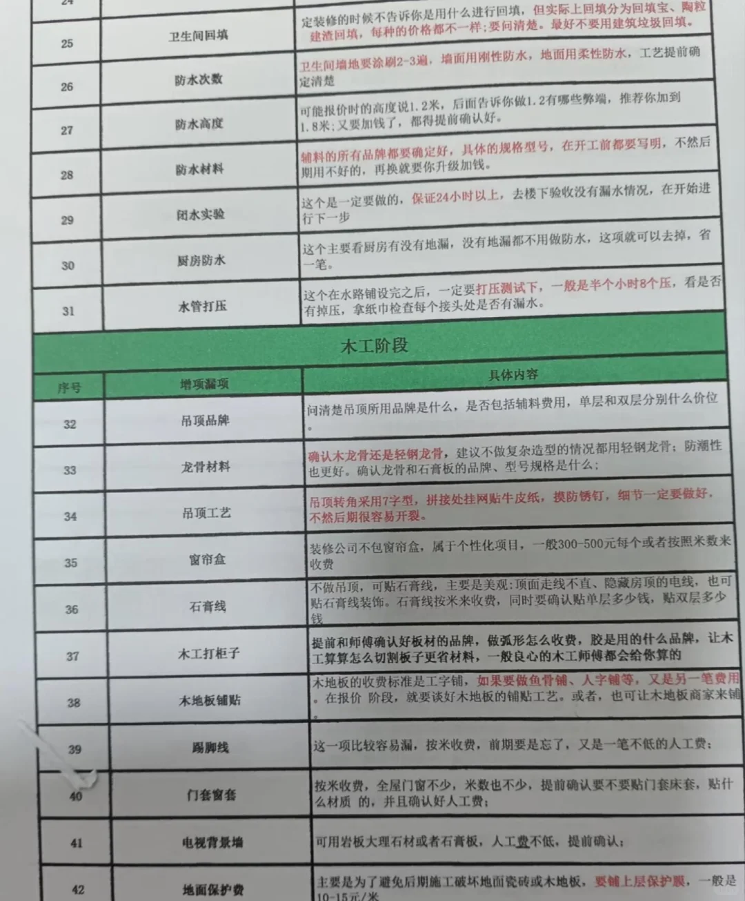 装修公司：你完全可以自装了好吧！