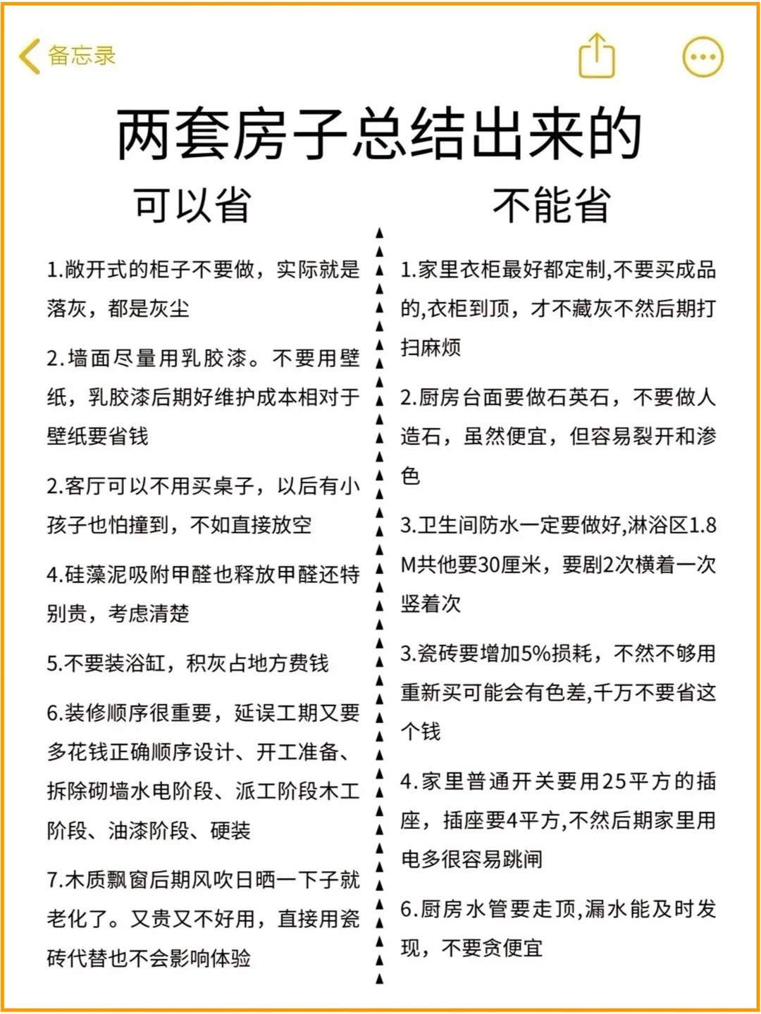 两套房装修总结出来的，可以省🔥不能省❗