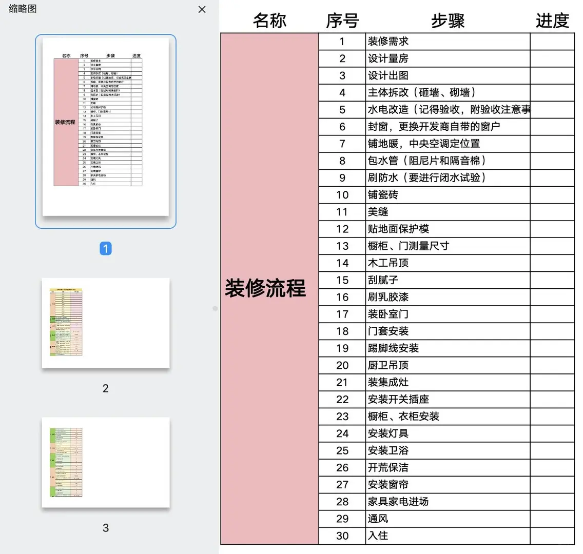 装修完就后悔的50件事，你中了哪个？？