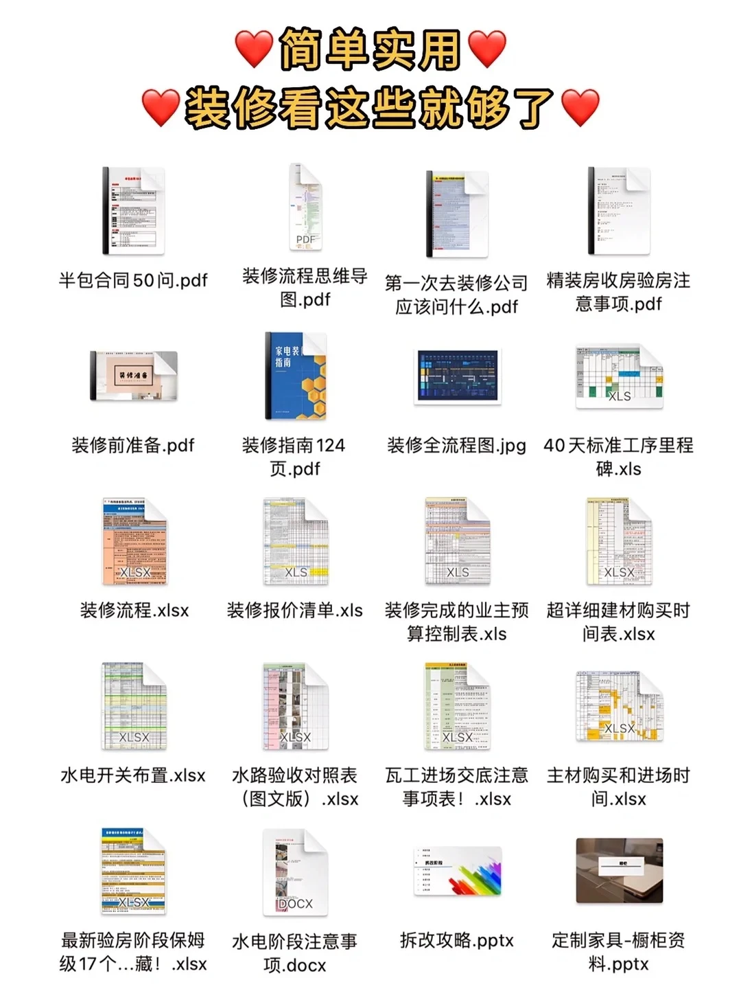 两套房装修总结出来的，可以省🔥不能省❗