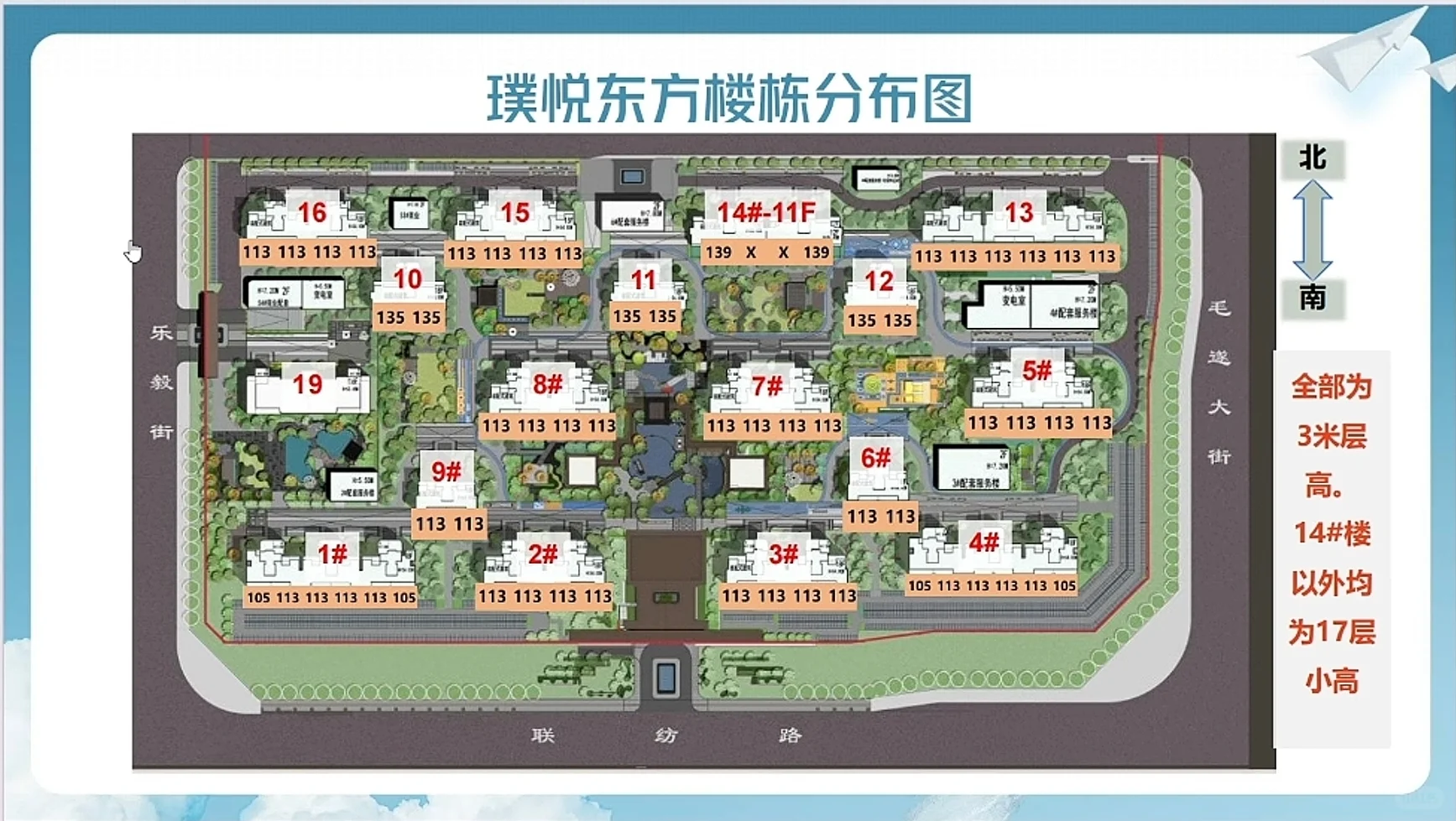 买几号楼合适？