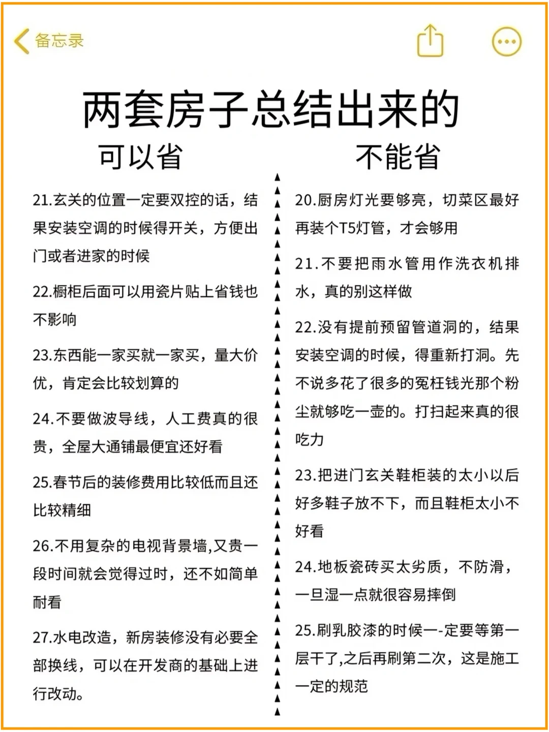 两套房装修总结出来的，可以省🔥不能省❗