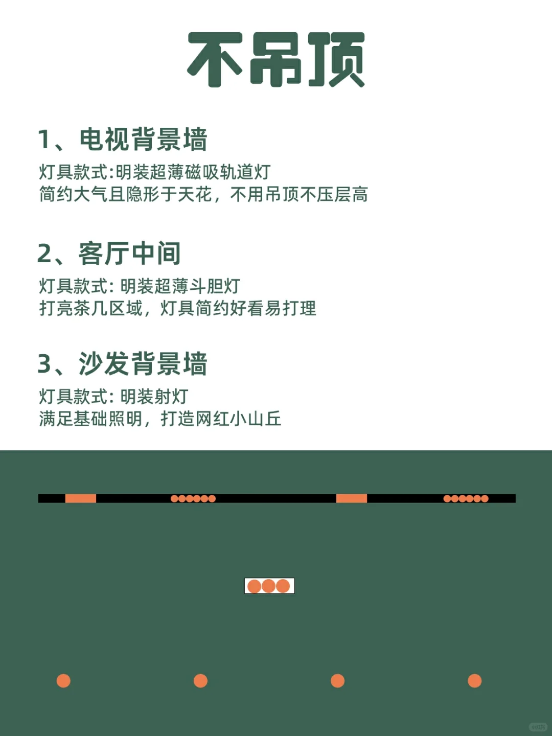 抄作业不踩坑✅6种客厅吊顶无主灯布灯搭配