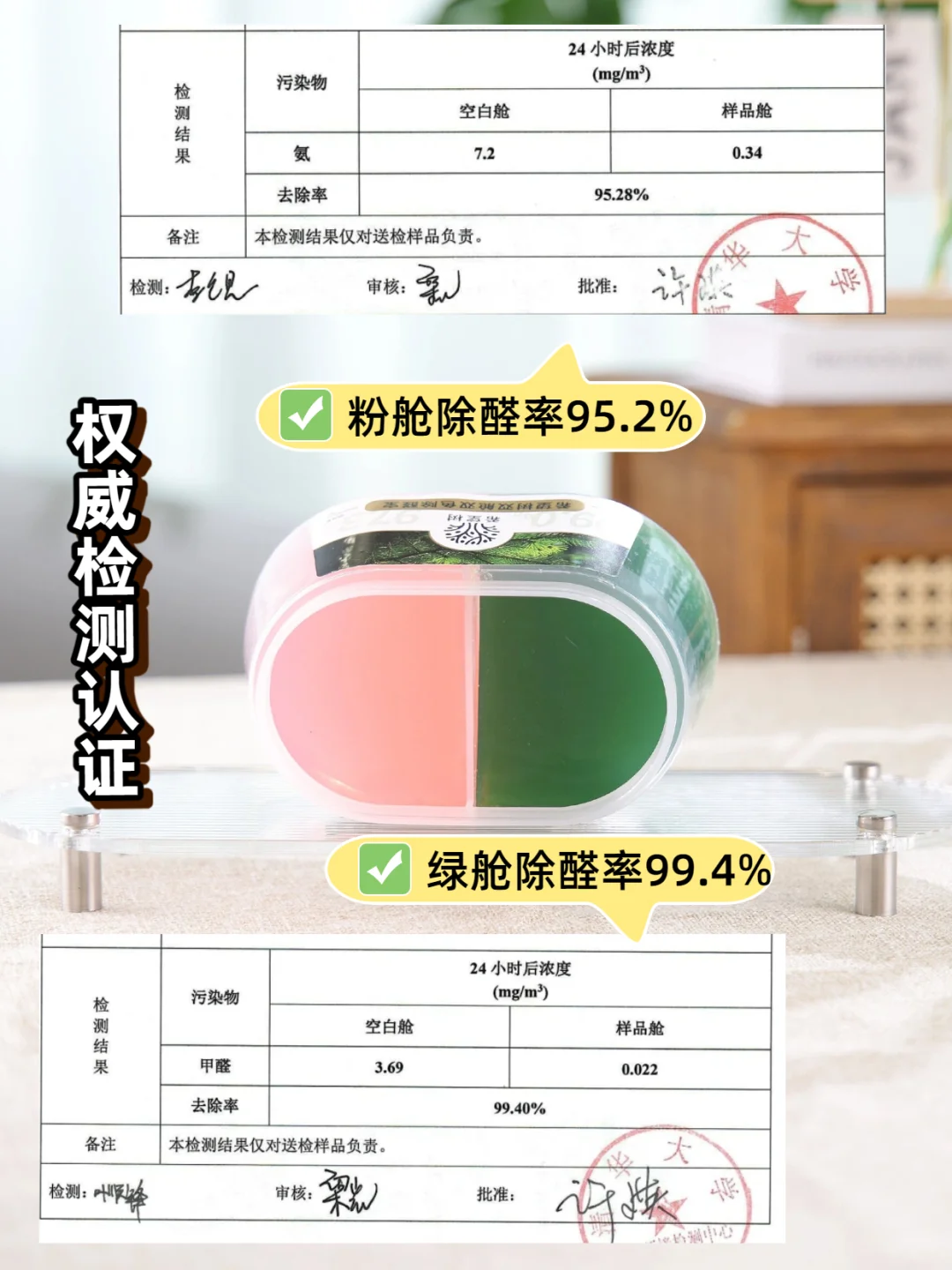 装完想火速入住？除醛靠通风可不够啊！