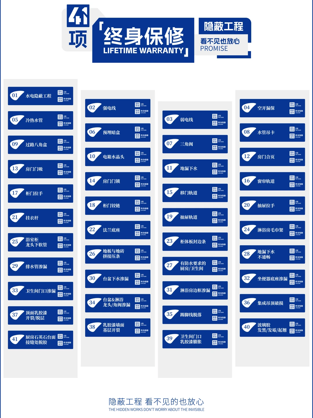 浙江准备装新房/翻新旧家的宝子看过来❗️