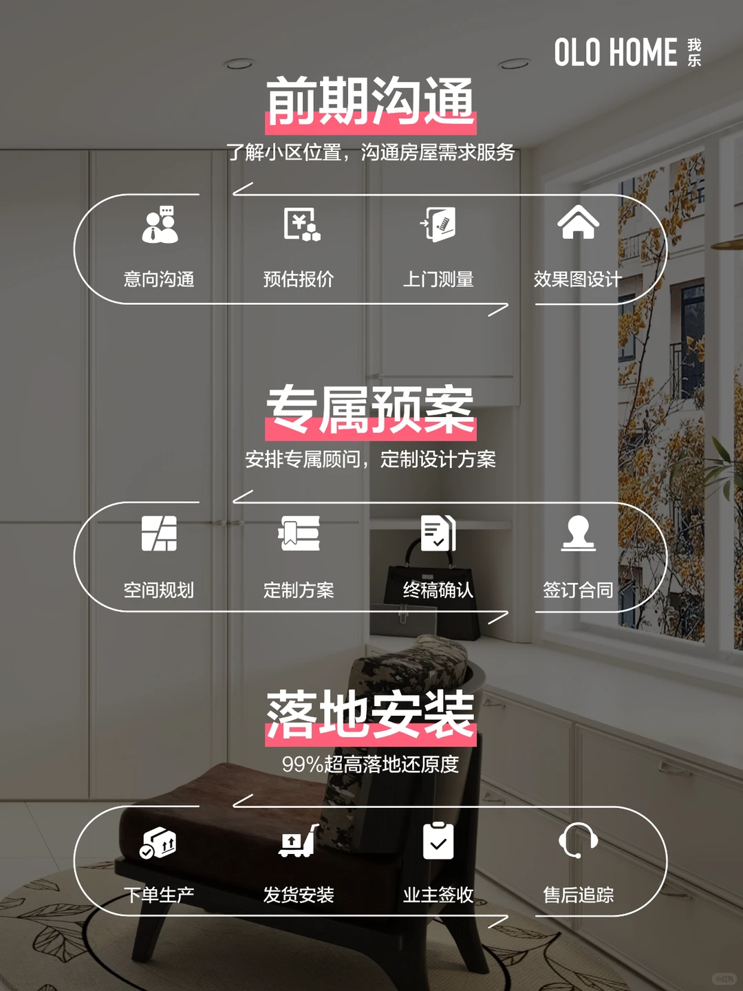 不是吧！8W拿下ENF全屋高定？设计安装全包