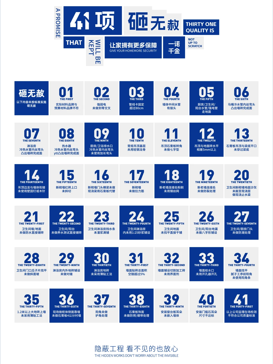 浙江准备装新房/翻新旧家的宝子看过来❗️