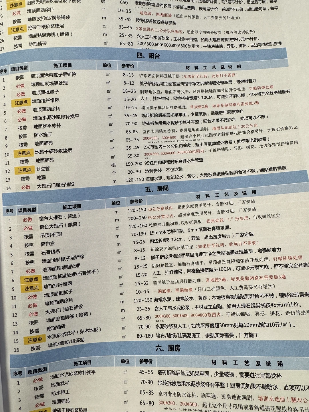 装修公司：你是同行吧，知道的这么多？