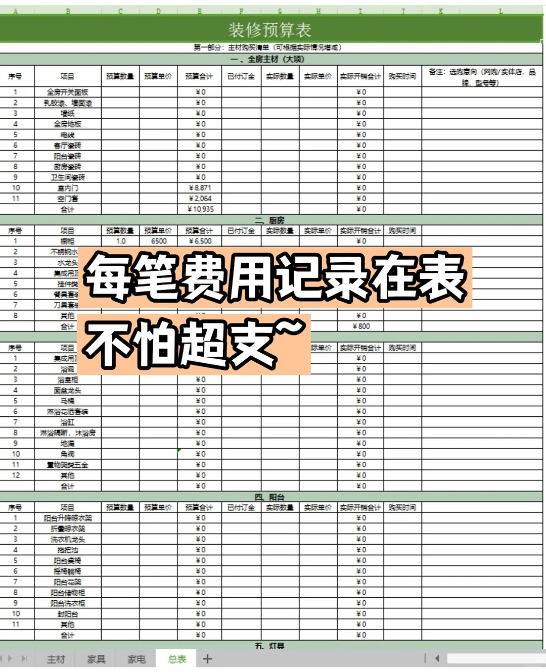 拜托小白别再过度装修了😱太浪费钱了❗