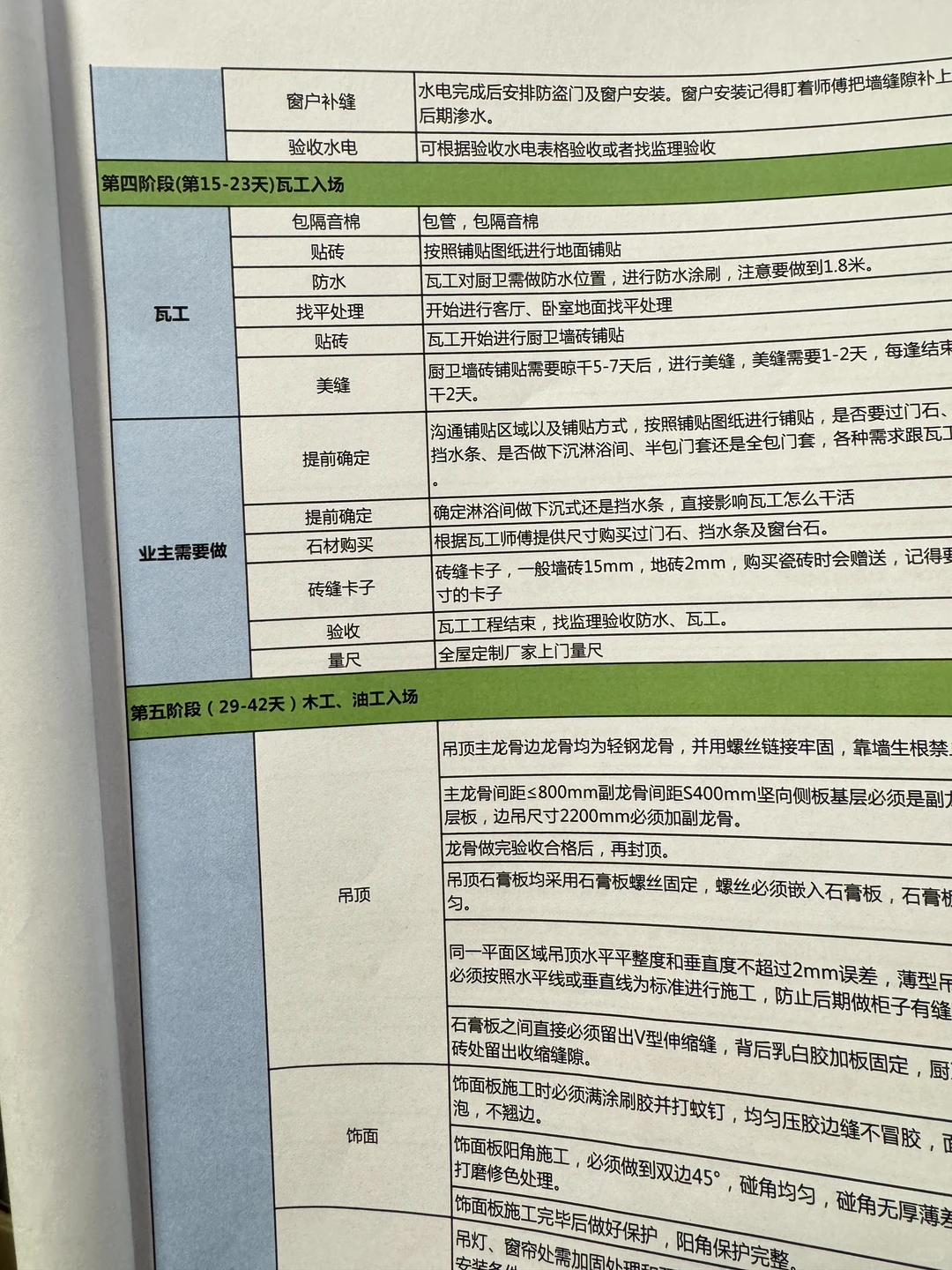 装修公司：你是同行吧，知道的这么多？