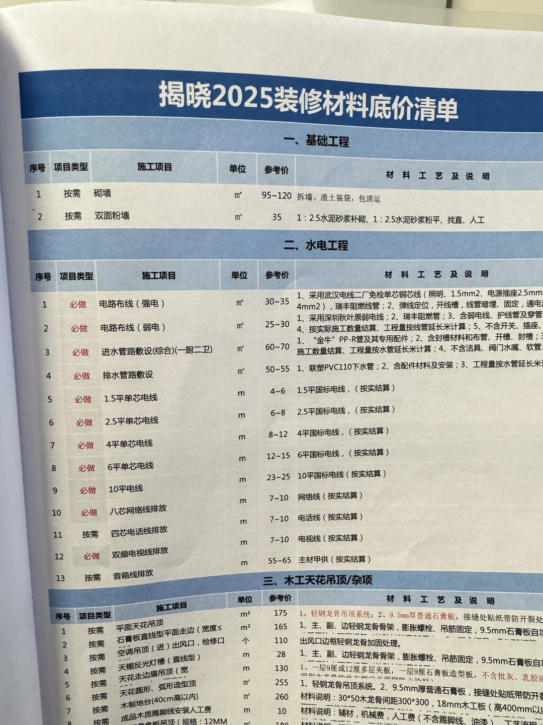 装修公司：你是同行吧，知道的这么多？