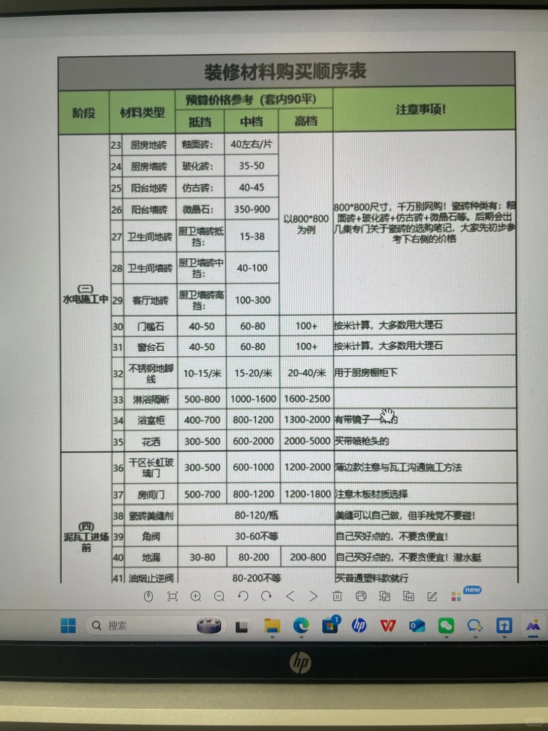 超全穷装装修流程（60天完工版）