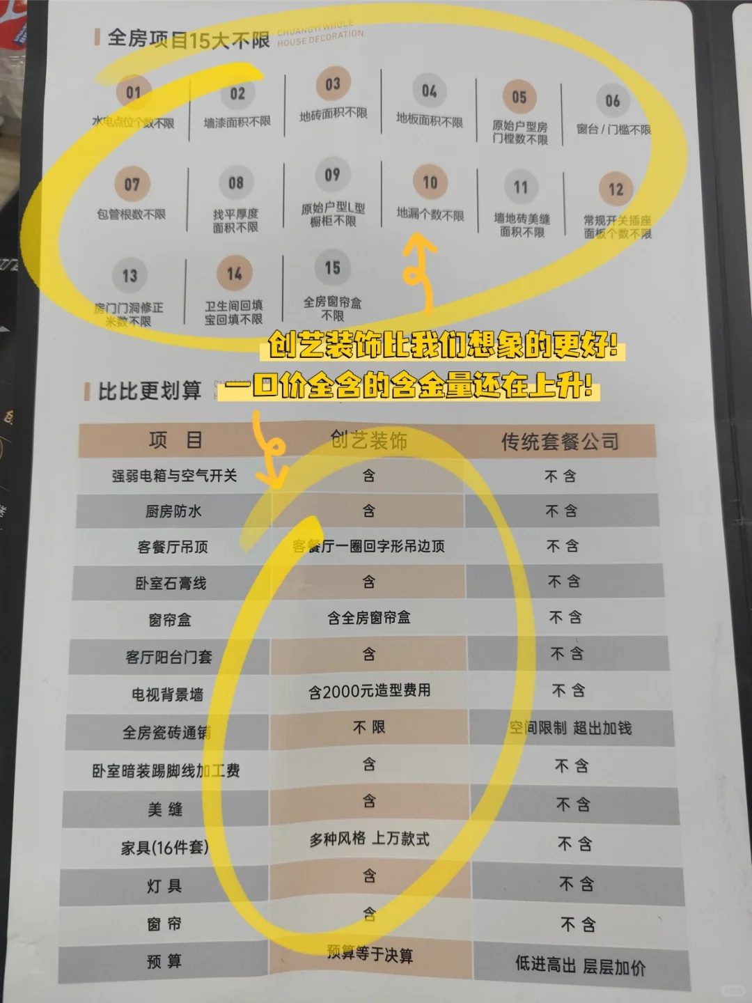 创艺装饰资料公开啦！免费领资料+装修福利