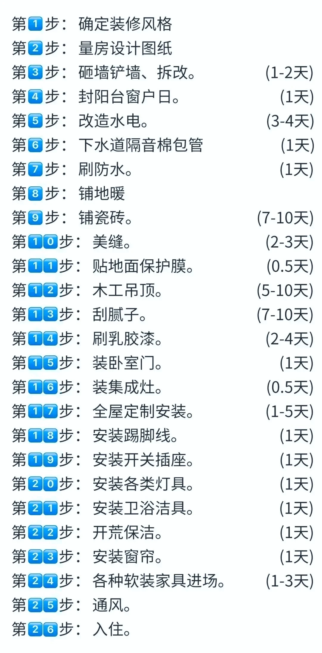 超全穷装装修流程（60天完工版）