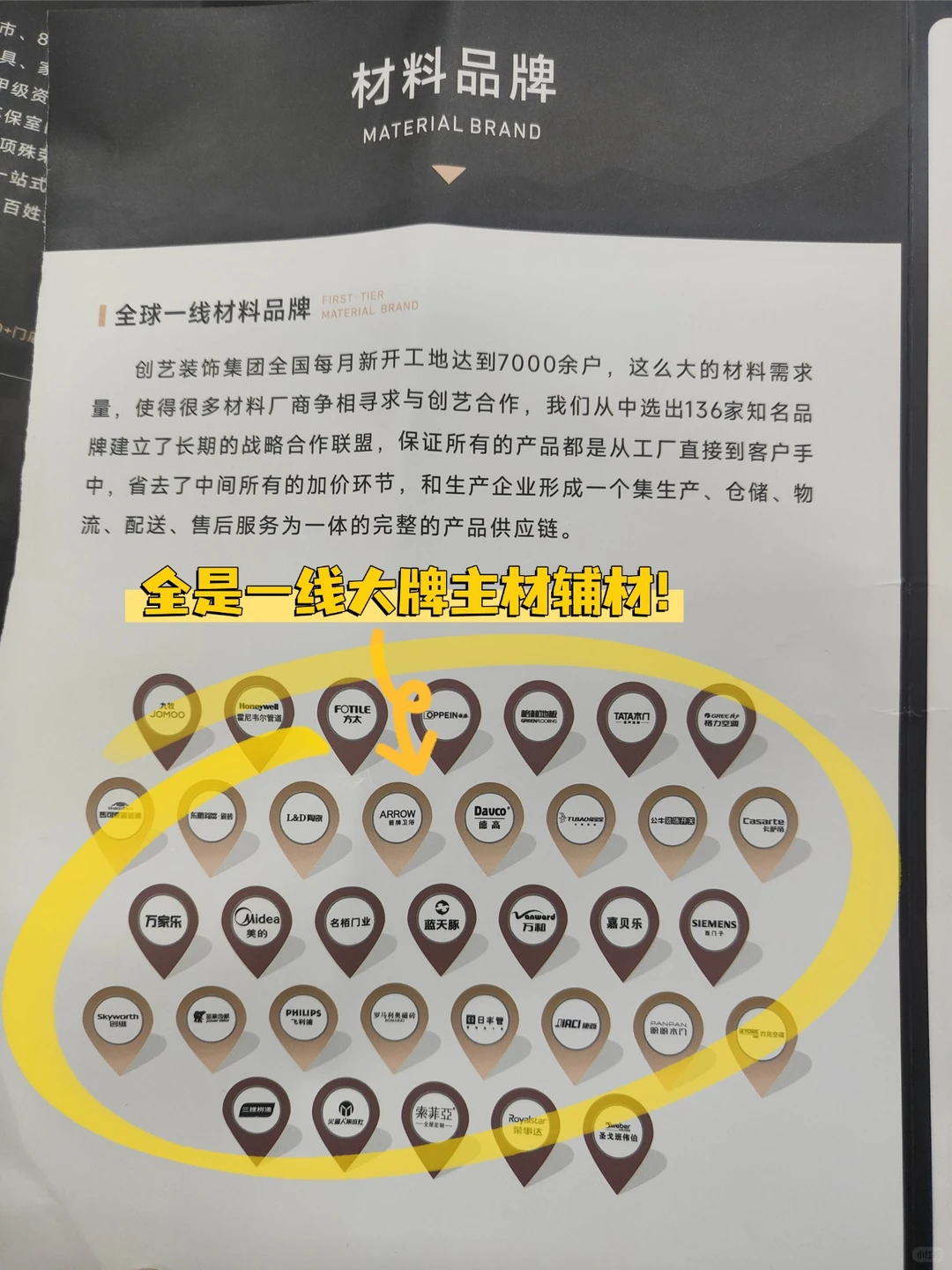 创艺装饰资料公开啦！免费领资料+装修福利